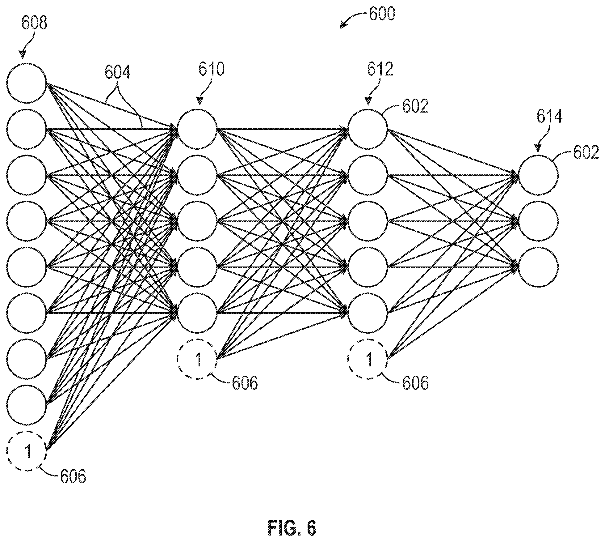 Patent US12410359 Figure 5 – Nanoparticle fluids for an AI-assisted water alternating gas process