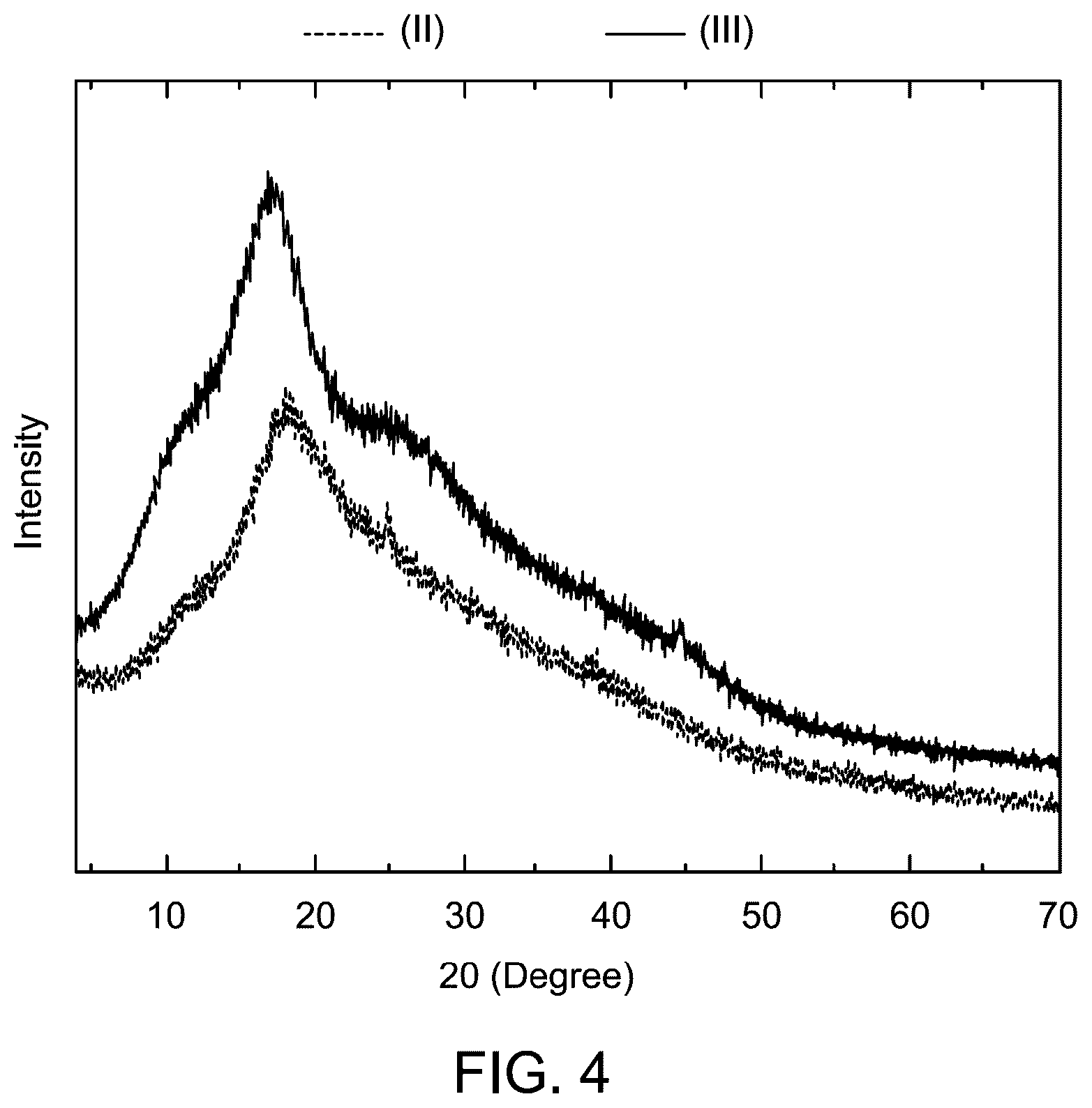 Patent US12410360 Figure 3 – Method of extracting and separating with enhanced oil recovery
