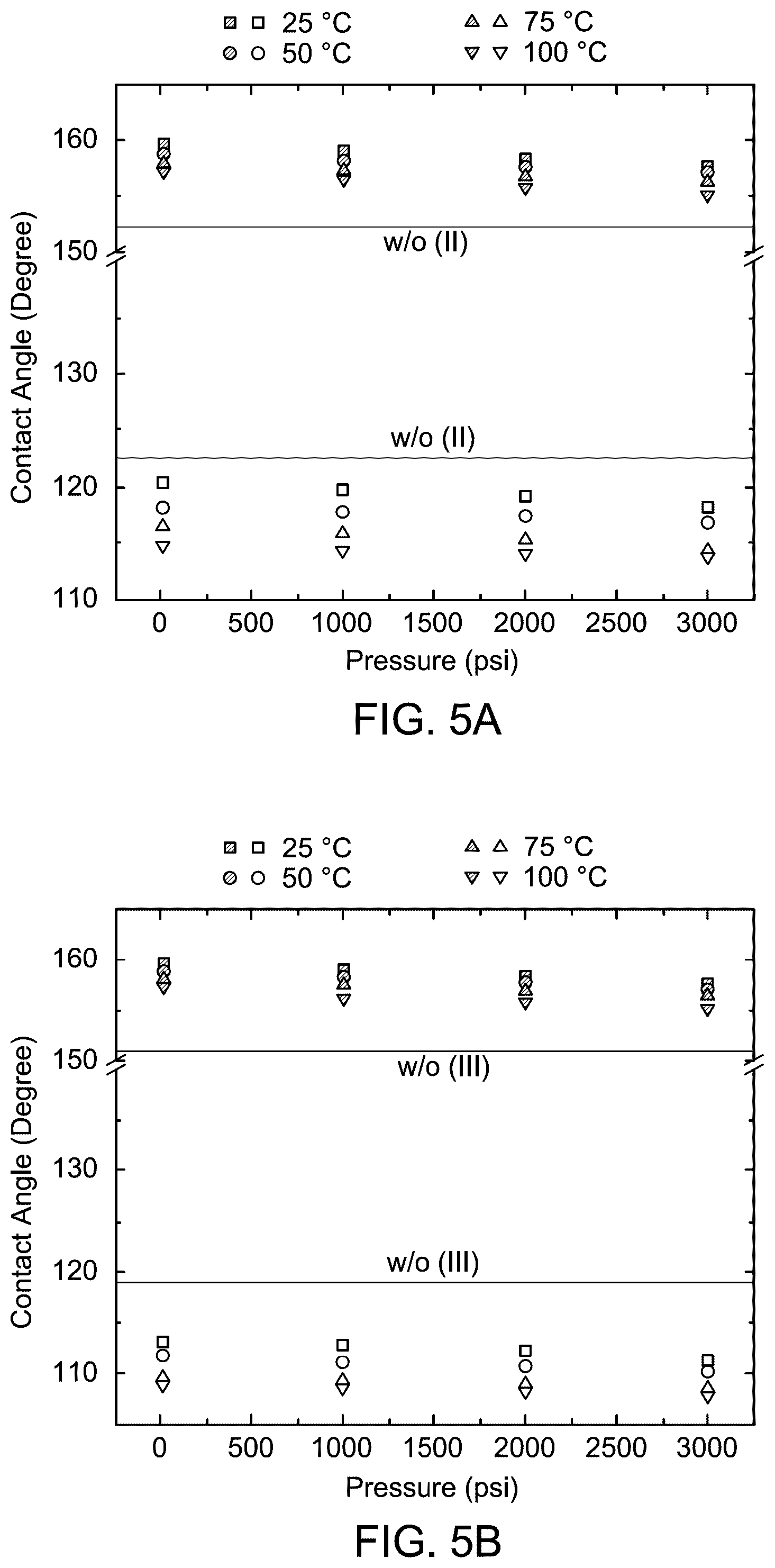 Patent US12410360 Figure 4 – Method of extracting and separating with enhanced oil recovery