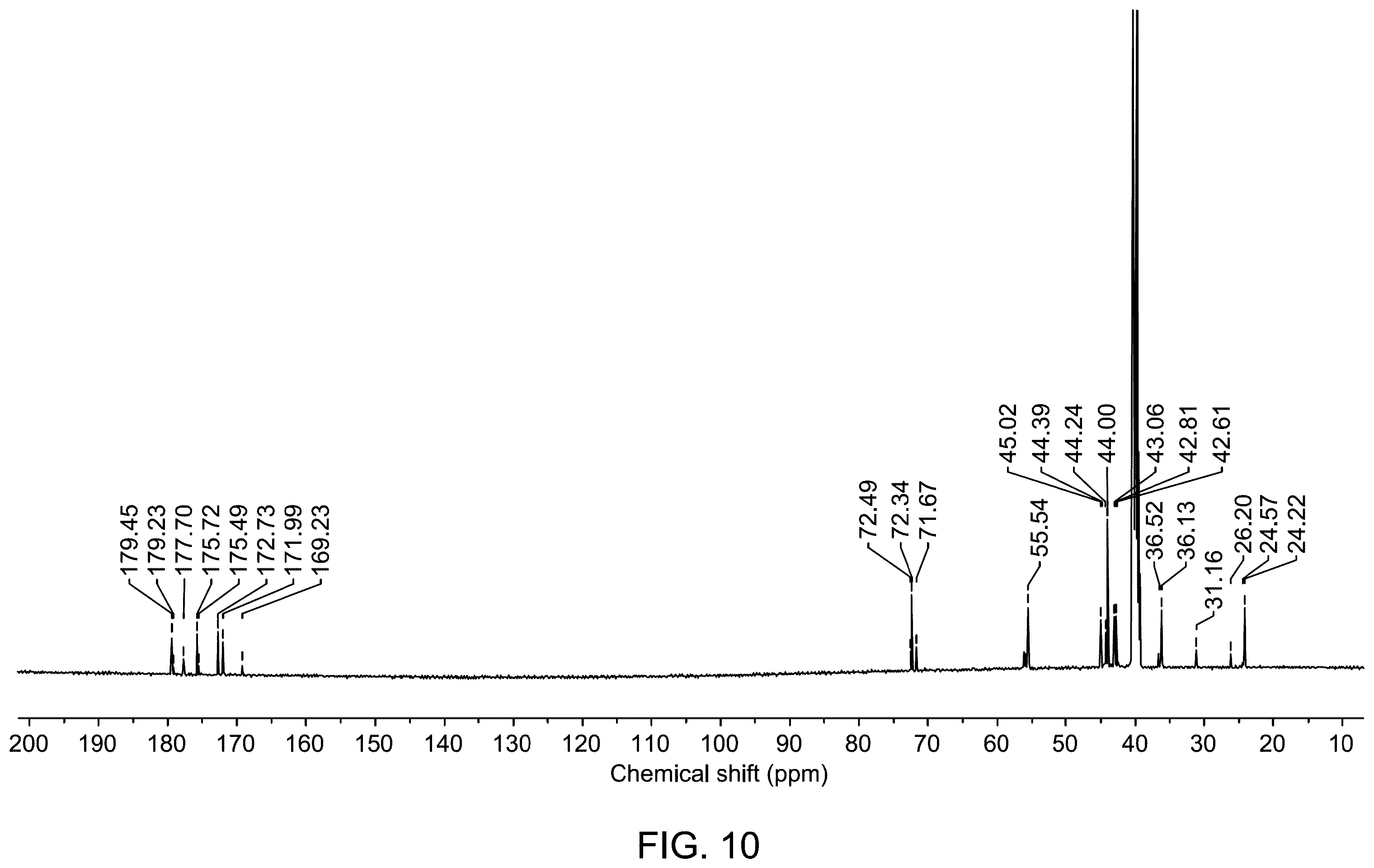 Patent US12410360 Figure 9 – Method of extracting and separating with enhanced oil recovery