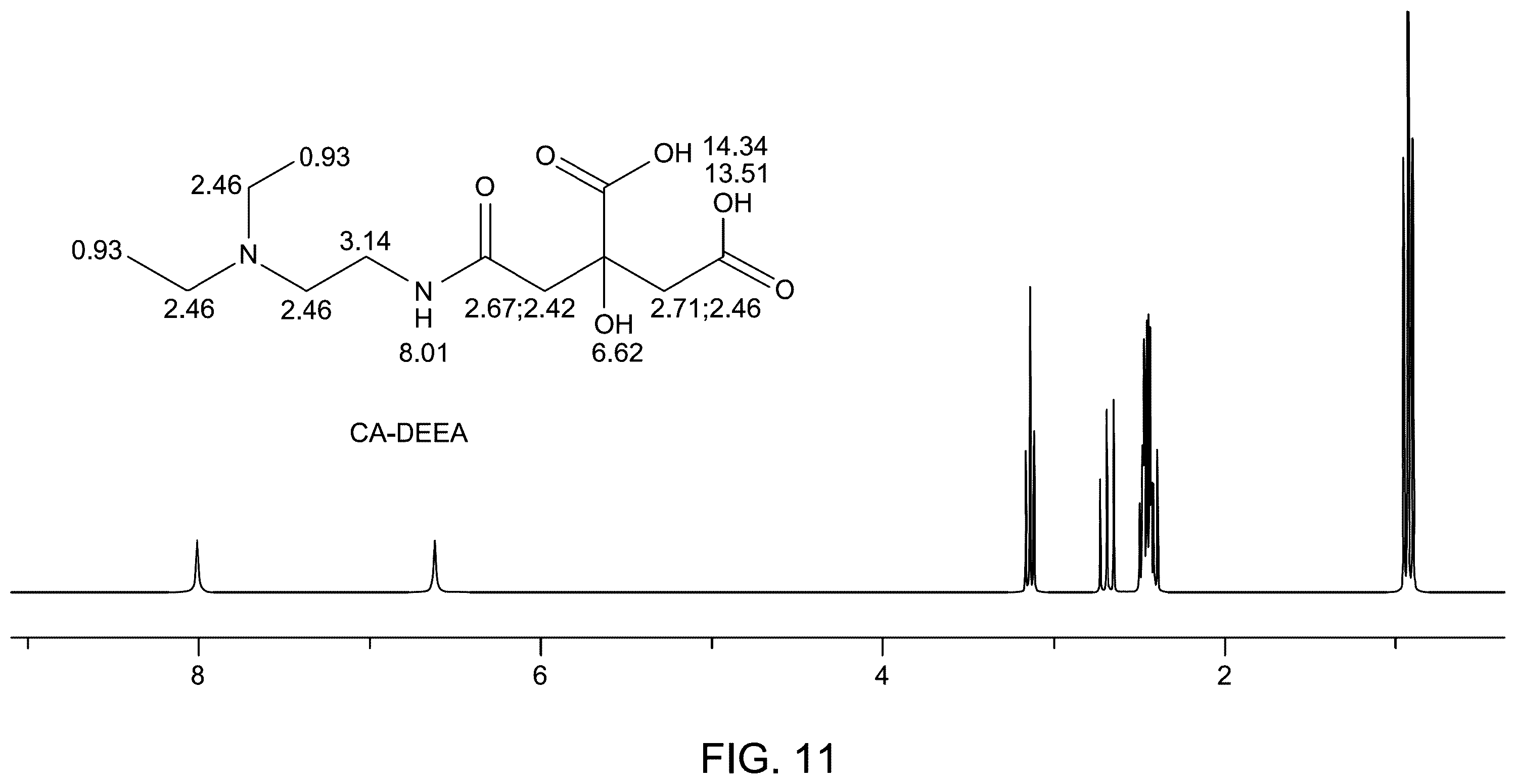 Patent US12410360 Figure 10 – Method of extracting and separating with enhanced oil recovery