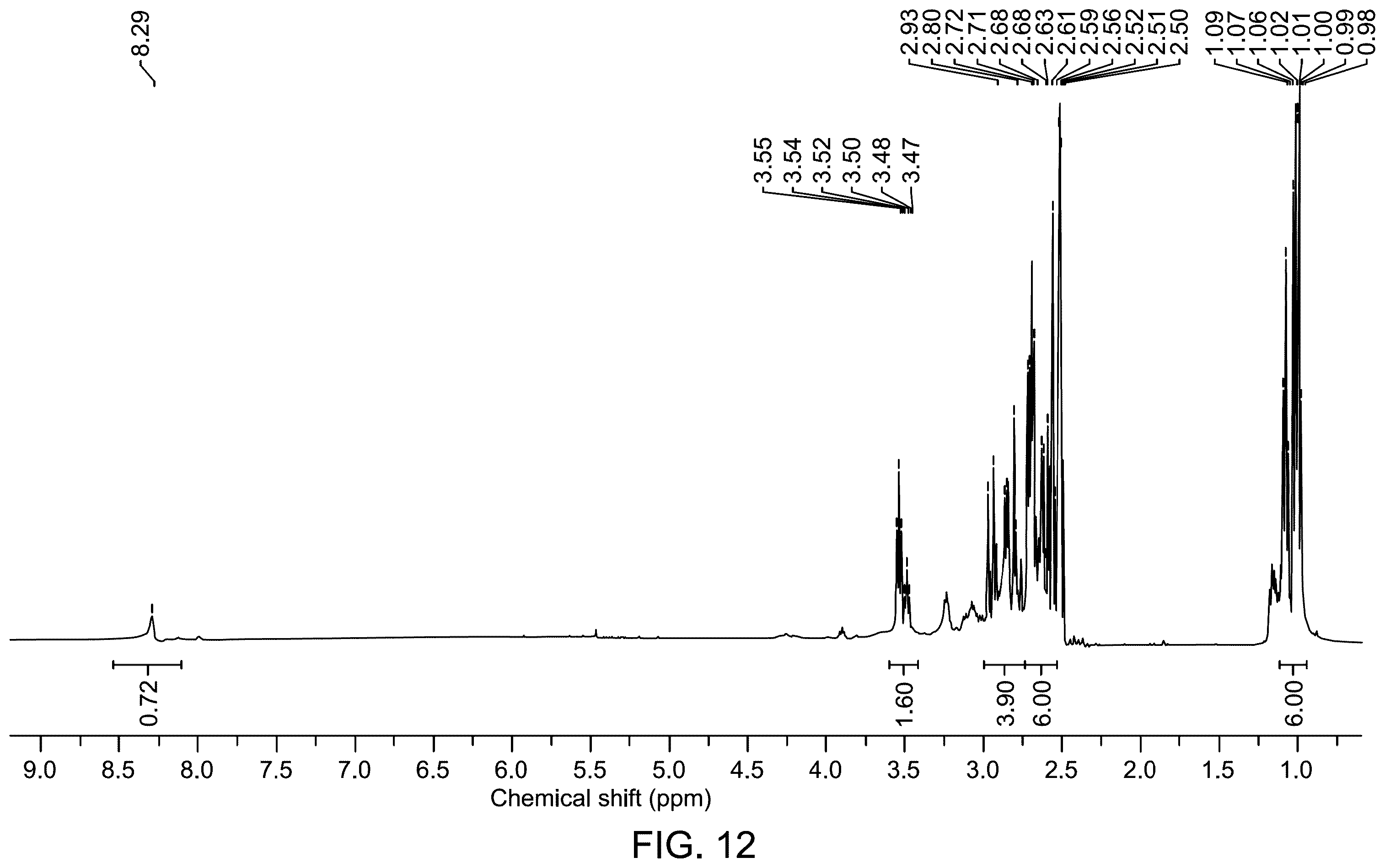 Patent US12410360 Figure 11 – Method of extracting and separating with enhanced oil recovery