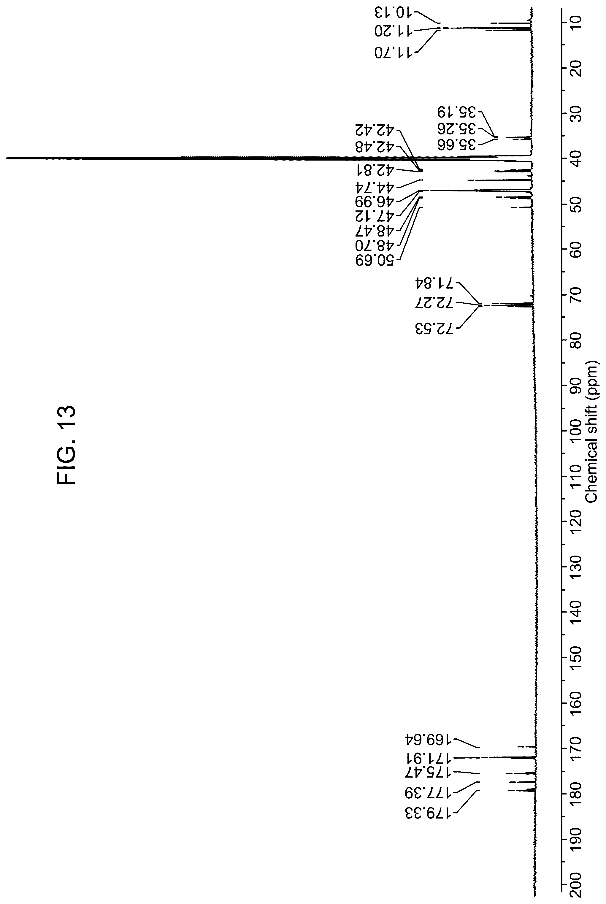 Patent US12410360 Figure 12 – Method of extracting and separating with enhanced oil recovery