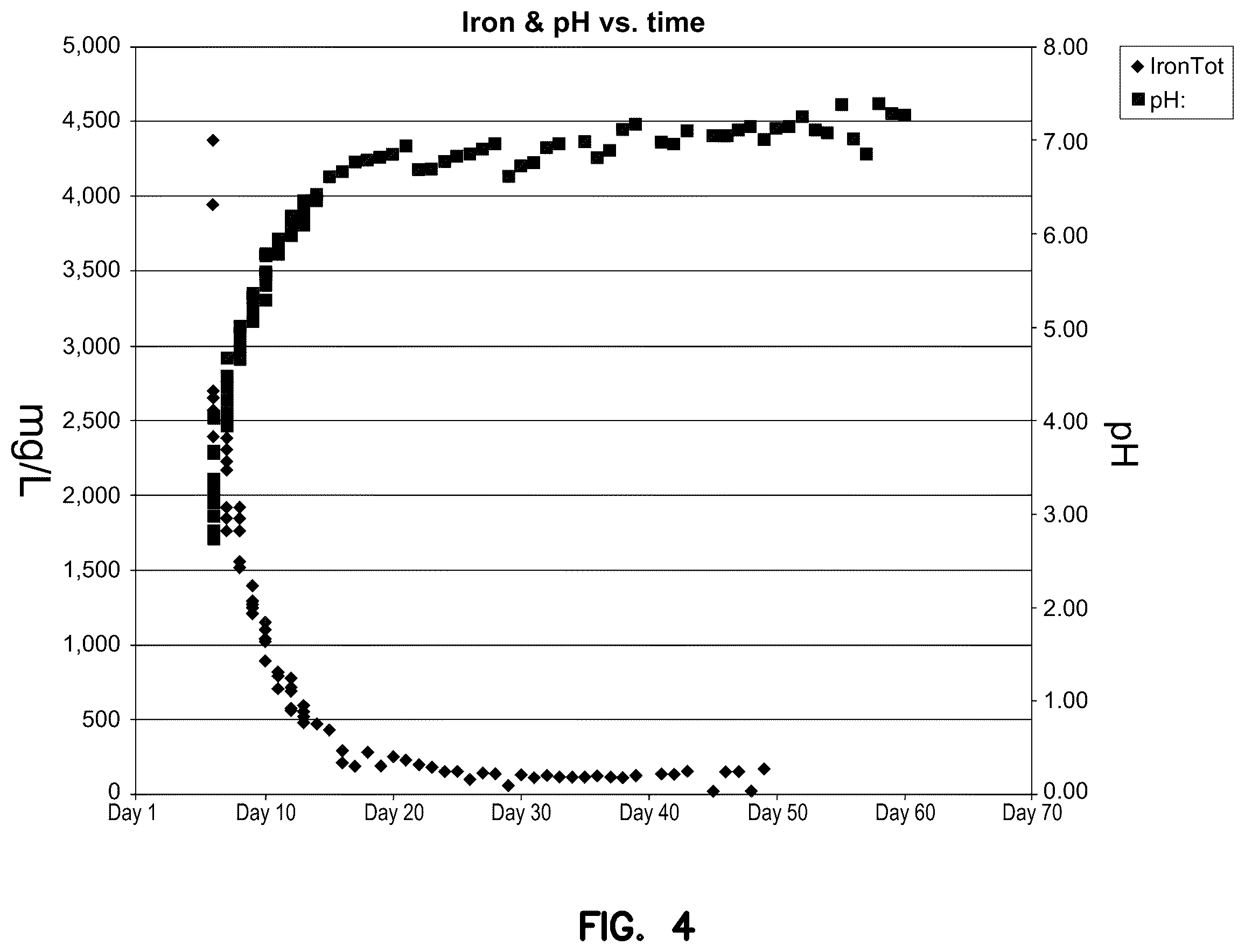 Patent US12410362 Figure 4 – Stimulation of wells in nano-darcy shale formations