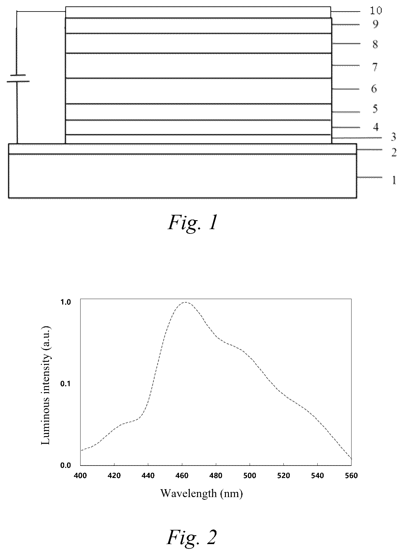 Patent US12410367 — Blue luminescent composition and organic electroluminescent device comprising blue luminescent composition — Figure 1