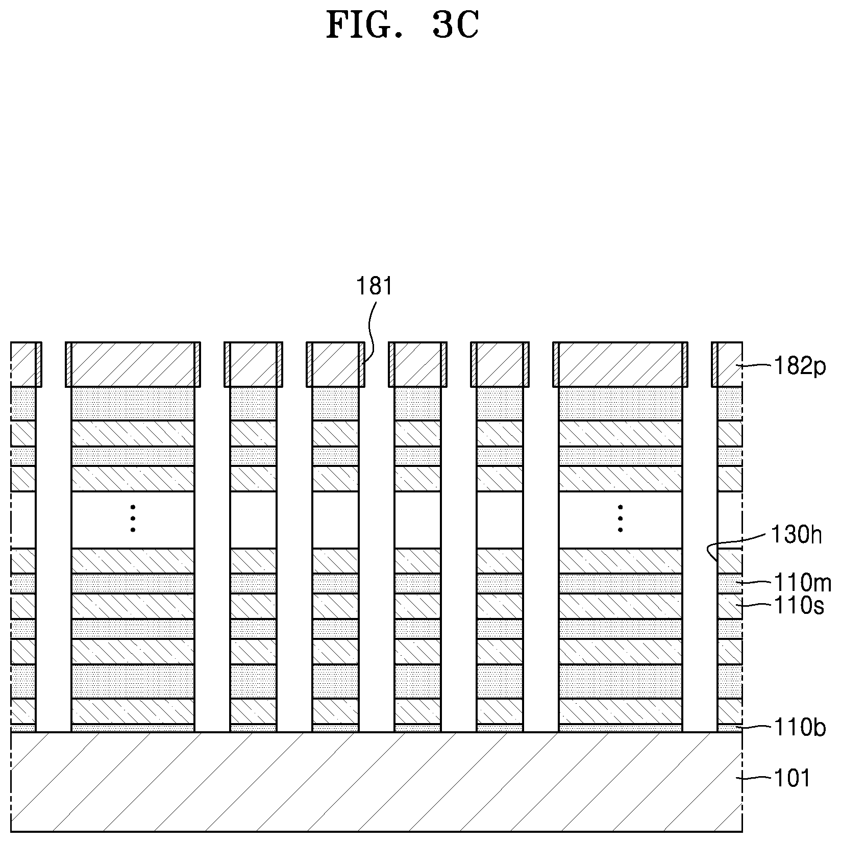 Patent US12410368 Figure 5 – Etching gas composition, substrate processing apparatus, and pattern forming method using the etching gas composition