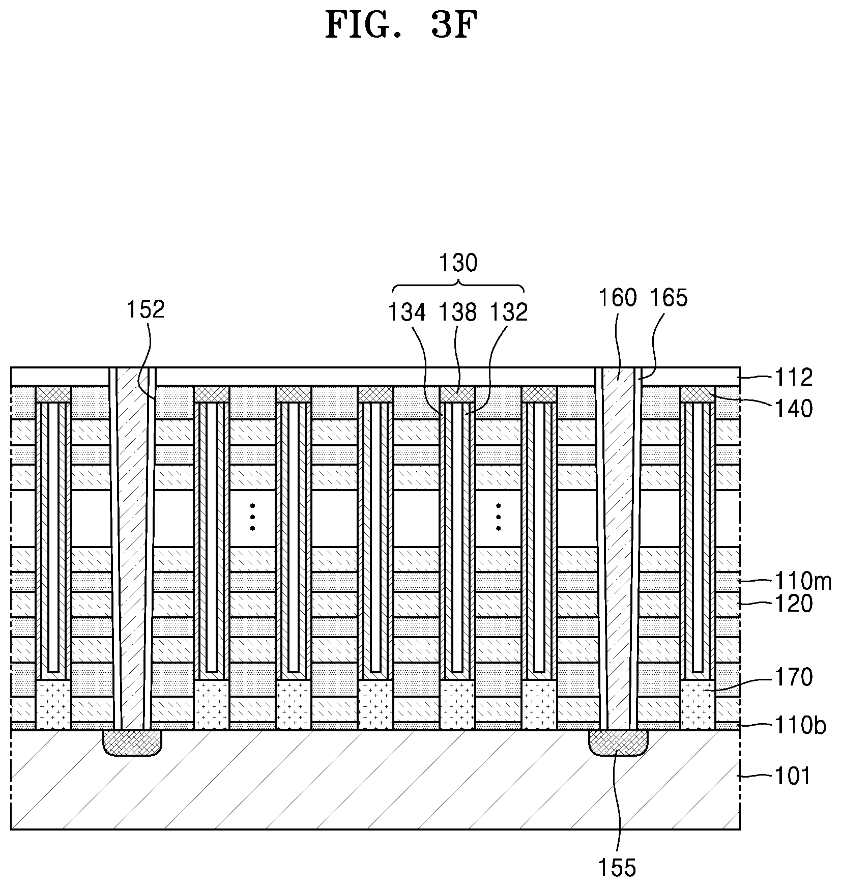 Patent US12410368 Figure 8 – Etching gas composition, substrate processing apparatus, and pattern forming method using the etching gas composition