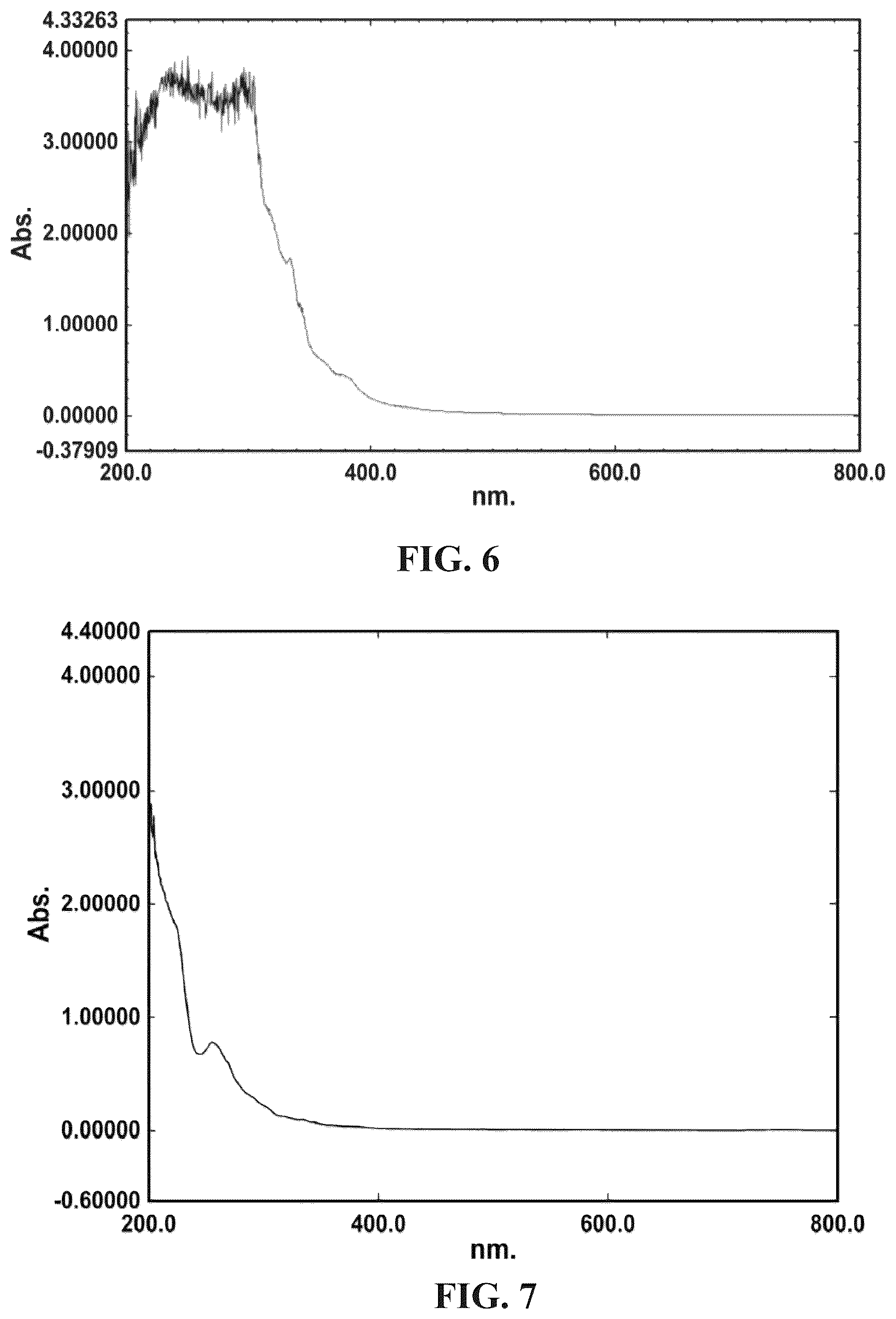 Patent US12410370 Figure 4 – Systems and methods for making hydrocarbon compositions derived from pyrolysis of post-consumer and/or post-industrial plastics