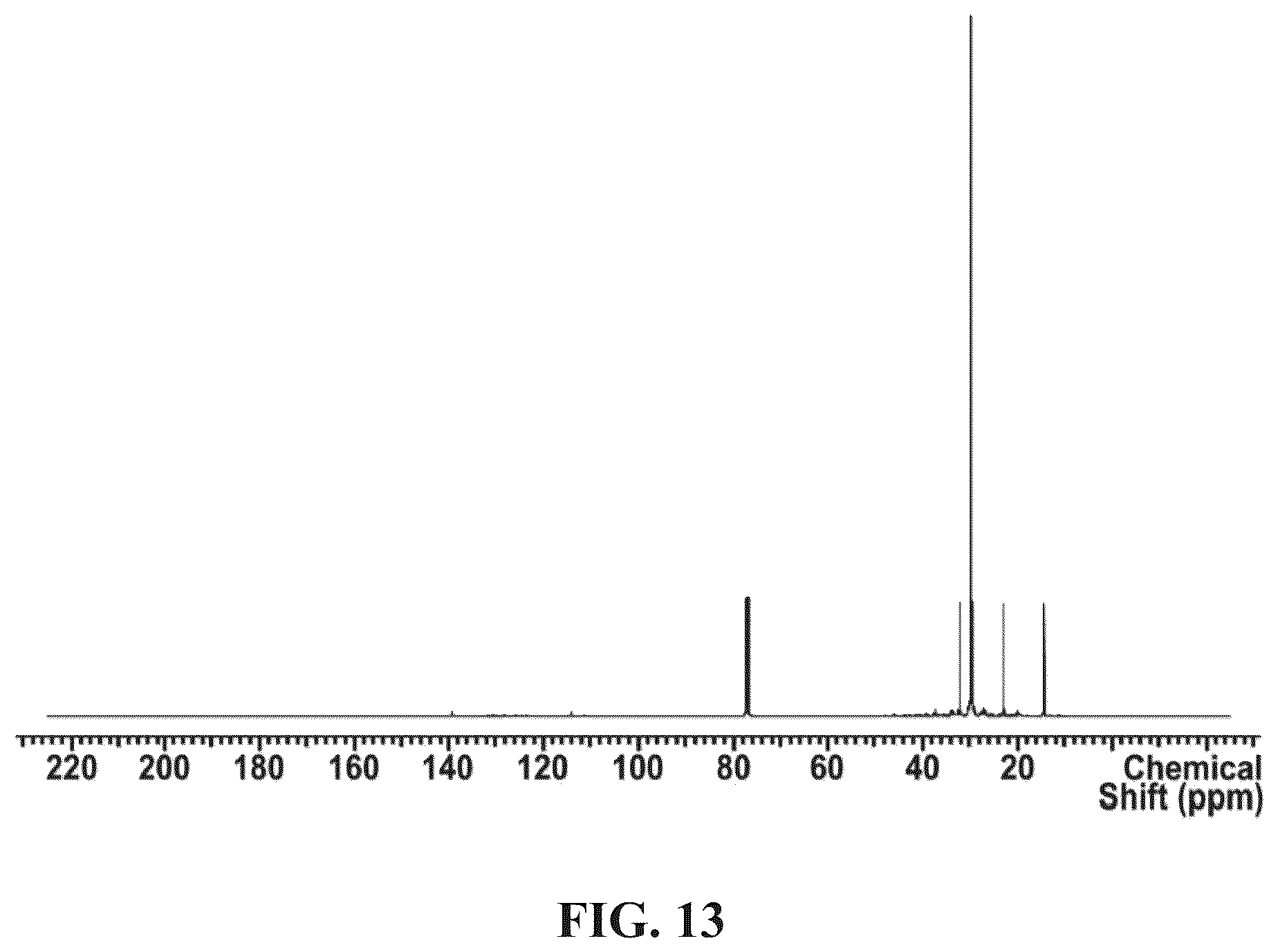 Patent US12410370 Figure 8 – Systems and methods for making hydrocarbon compositions derived from pyrolysis of post-consumer and/or post-industrial plastics