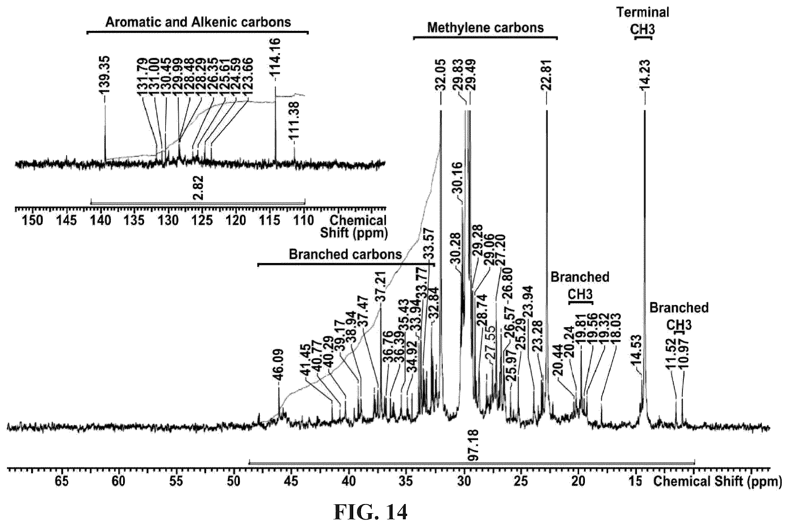 Patent US12410370 Figure 9 – Systems and methods for making hydrocarbon compositions derived from pyrolysis of post-consumer and/or post-industrial plastics