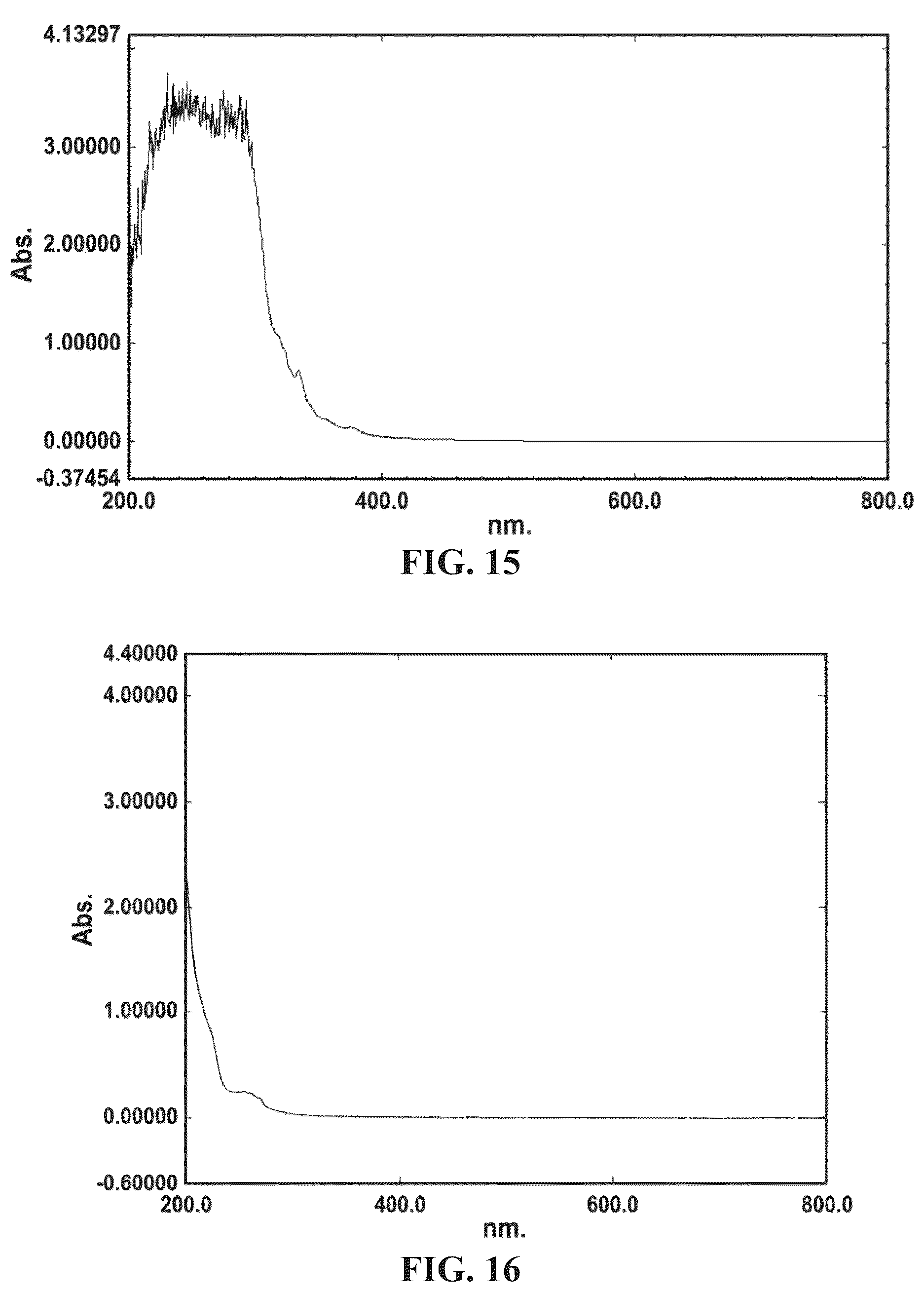 Patent US12410370 Figure 10 – Systems and methods for making hydrocarbon compositions derived from pyrolysis of post-consumer and/or post-industrial plastics