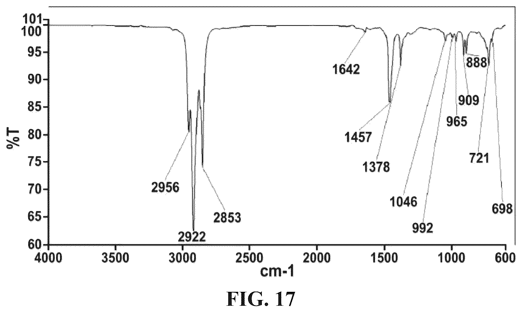 Patent US12410370 Figure 11 – Systems and methods for making hydrocarbon compositions derived from pyrolysis of post-consumer and/or post-industrial plastics