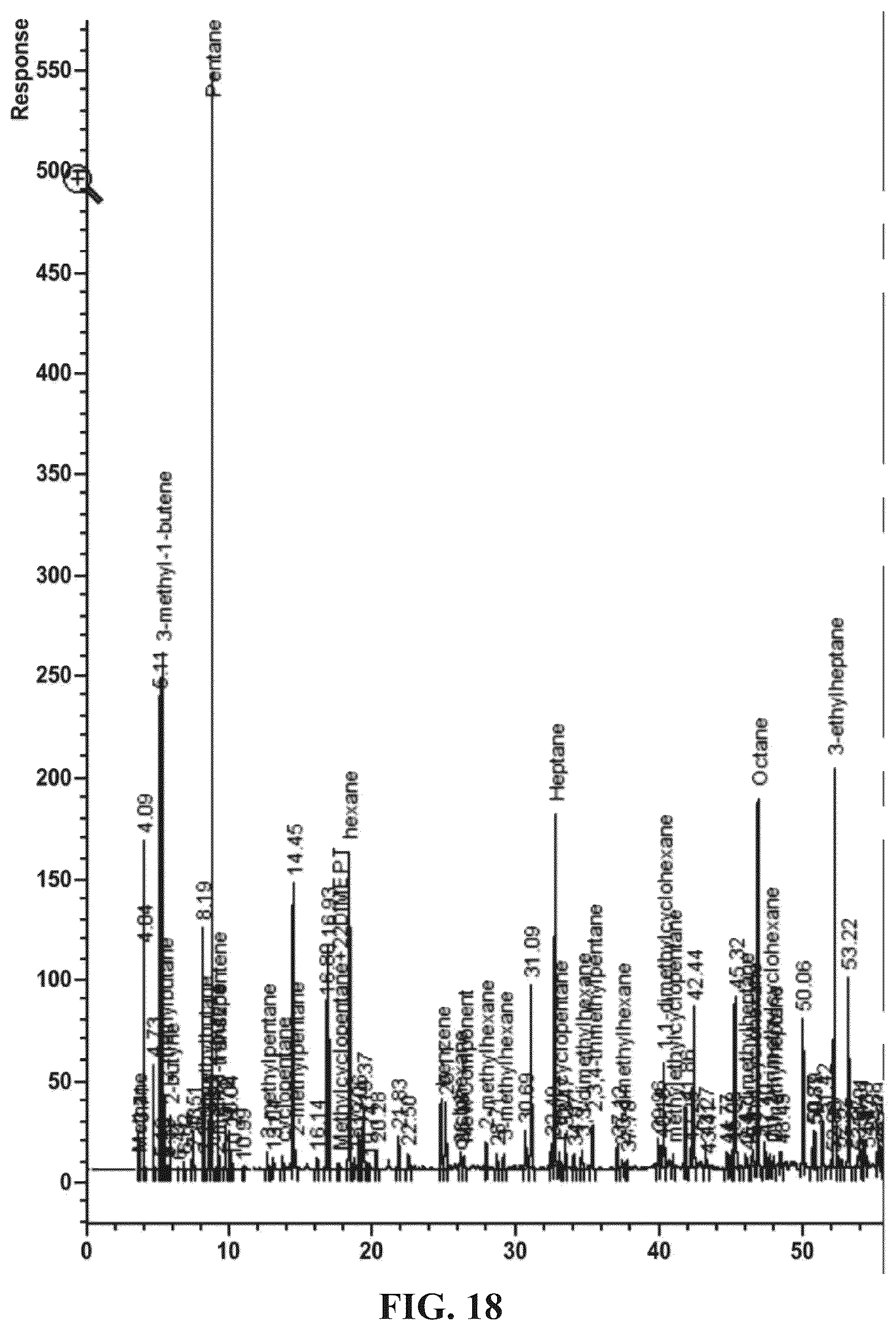 Patent US12410370 Figure 12 – Systems and methods for making hydrocarbon compositions derived from pyrolysis of post-consumer and/or post-industrial plastics