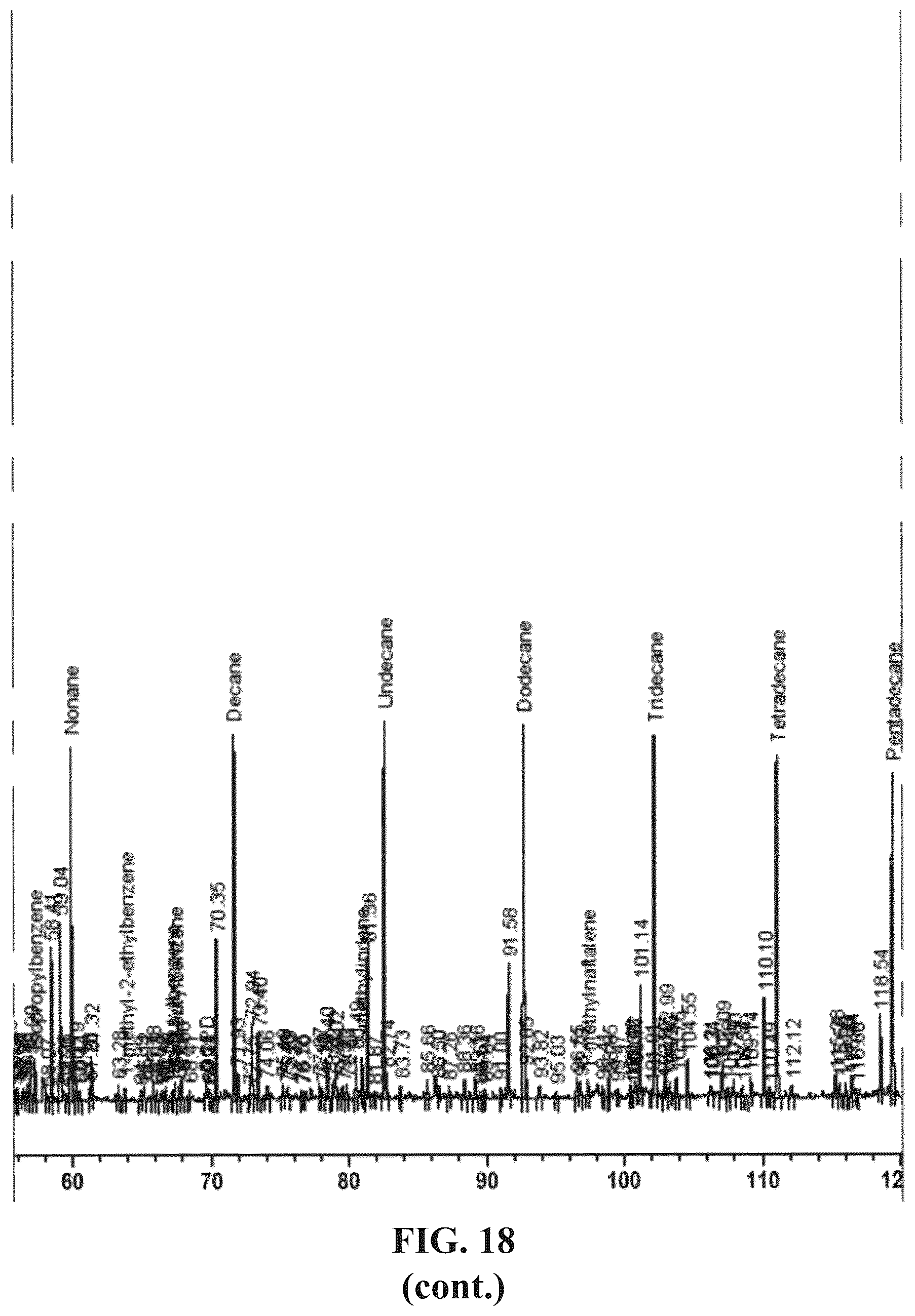 Patent US12410370 Figure 13 – Systems and methods for making hydrocarbon compositions derived from pyrolysis of post-consumer and/or post-industrial plastics