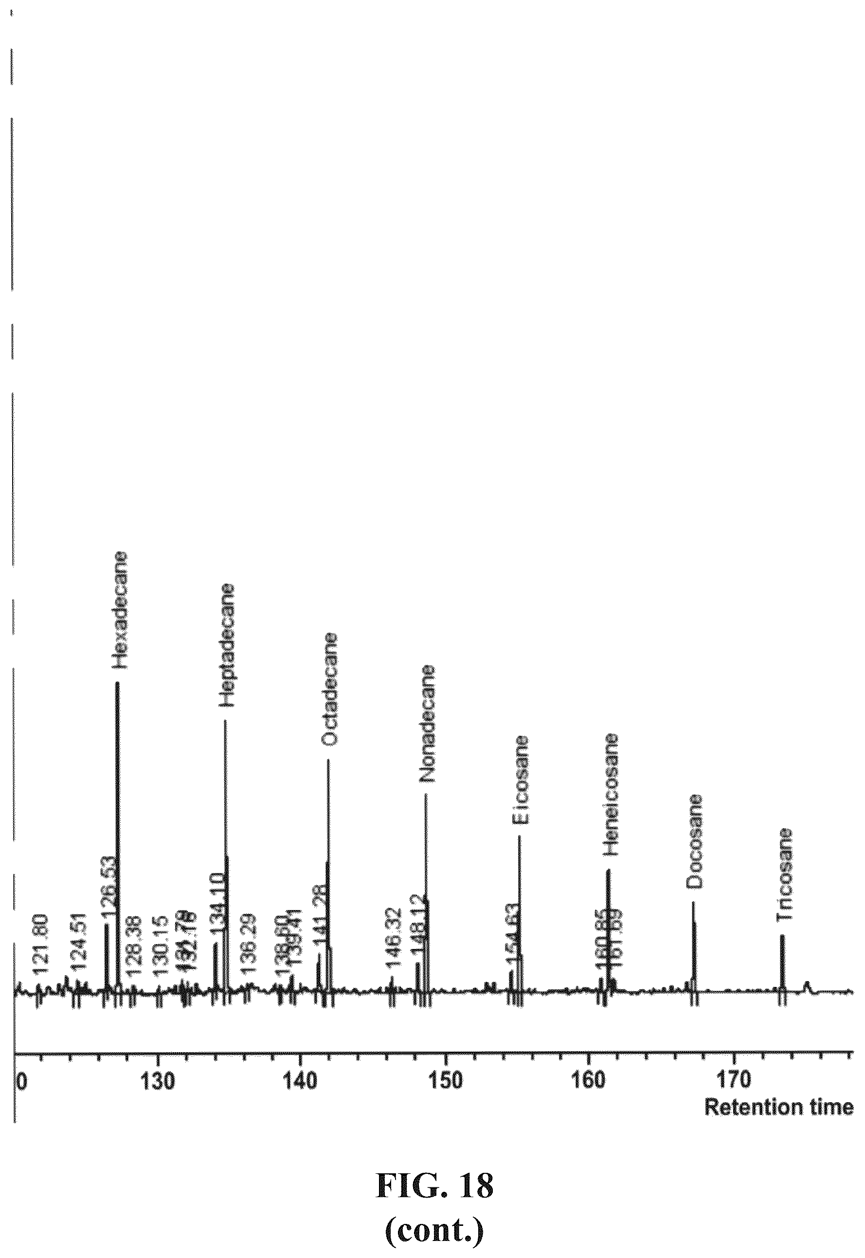 Patent US12410370 Figure 14 – Systems and methods for making hydrocarbon compositions derived from pyrolysis of post-consumer and/or post-industrial plastics