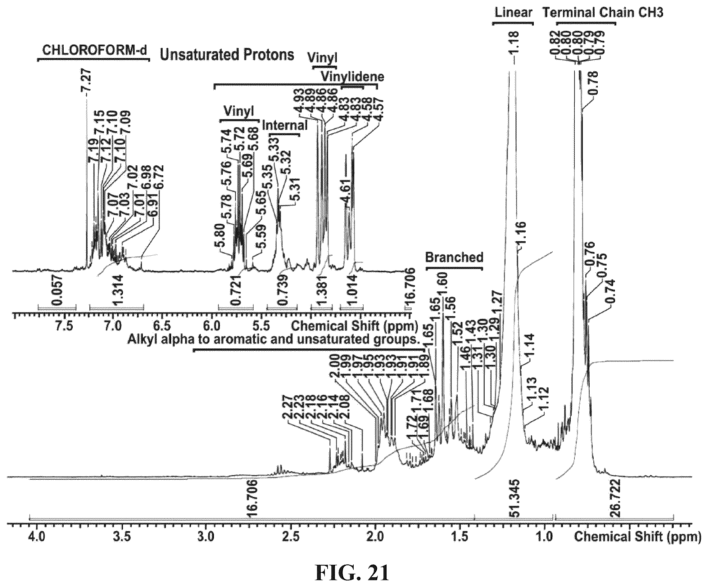 Patent US12410370 Figure 16 – Systems and methods for making hydrocarbon compositions derived from pyrolysis of post-consumer and/or post-industrial plastics