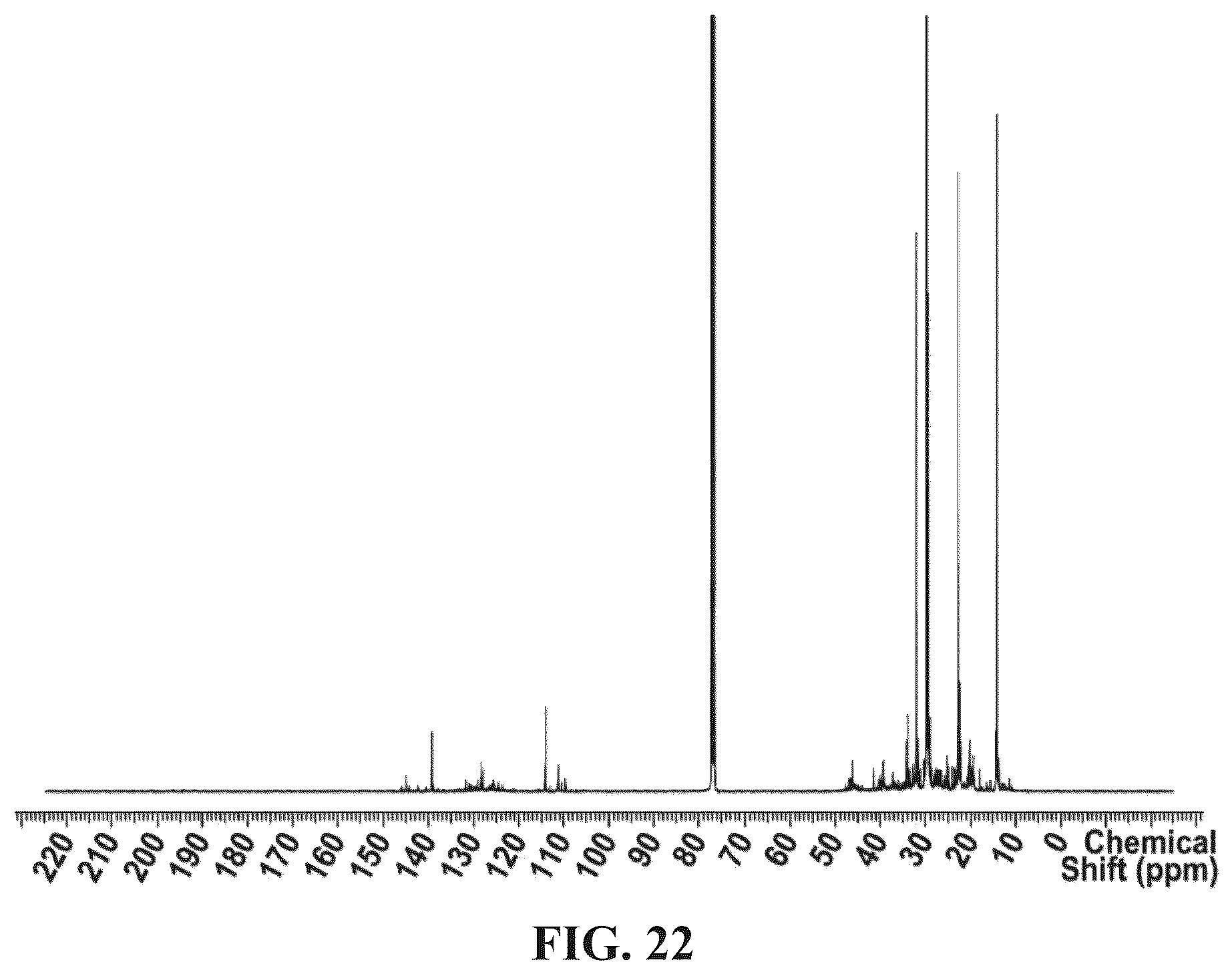 Patent US12410370 Figure 17 – Systems and methods for making hydrocarbon compositions derived from pyrolysis of post-consumer and/or post-industrial plastics