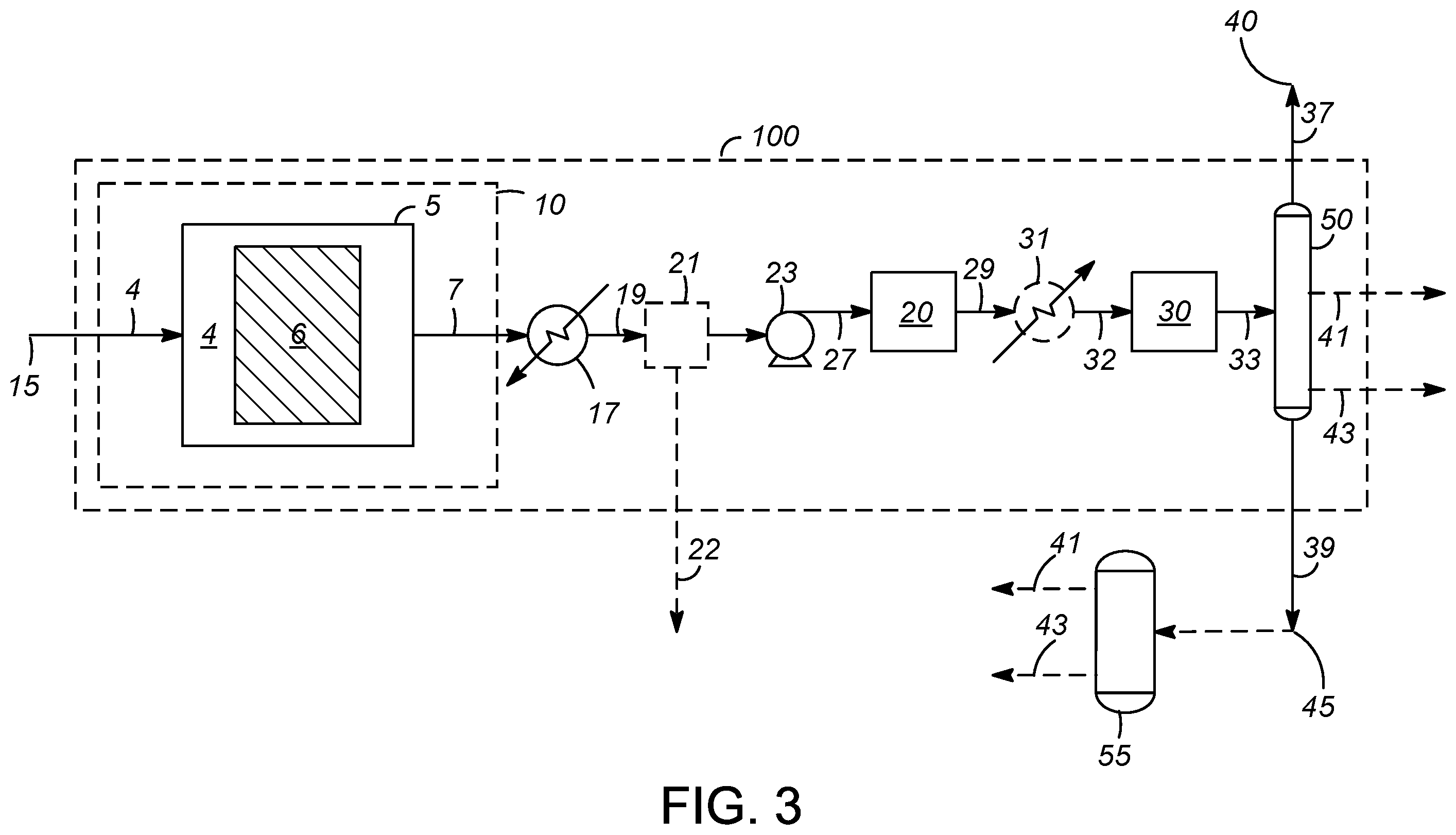 Patent US12410371 Figure 3 – Processes and systems for reforming of methane and light hydrocarbons to liquid hydrocarbon fuels