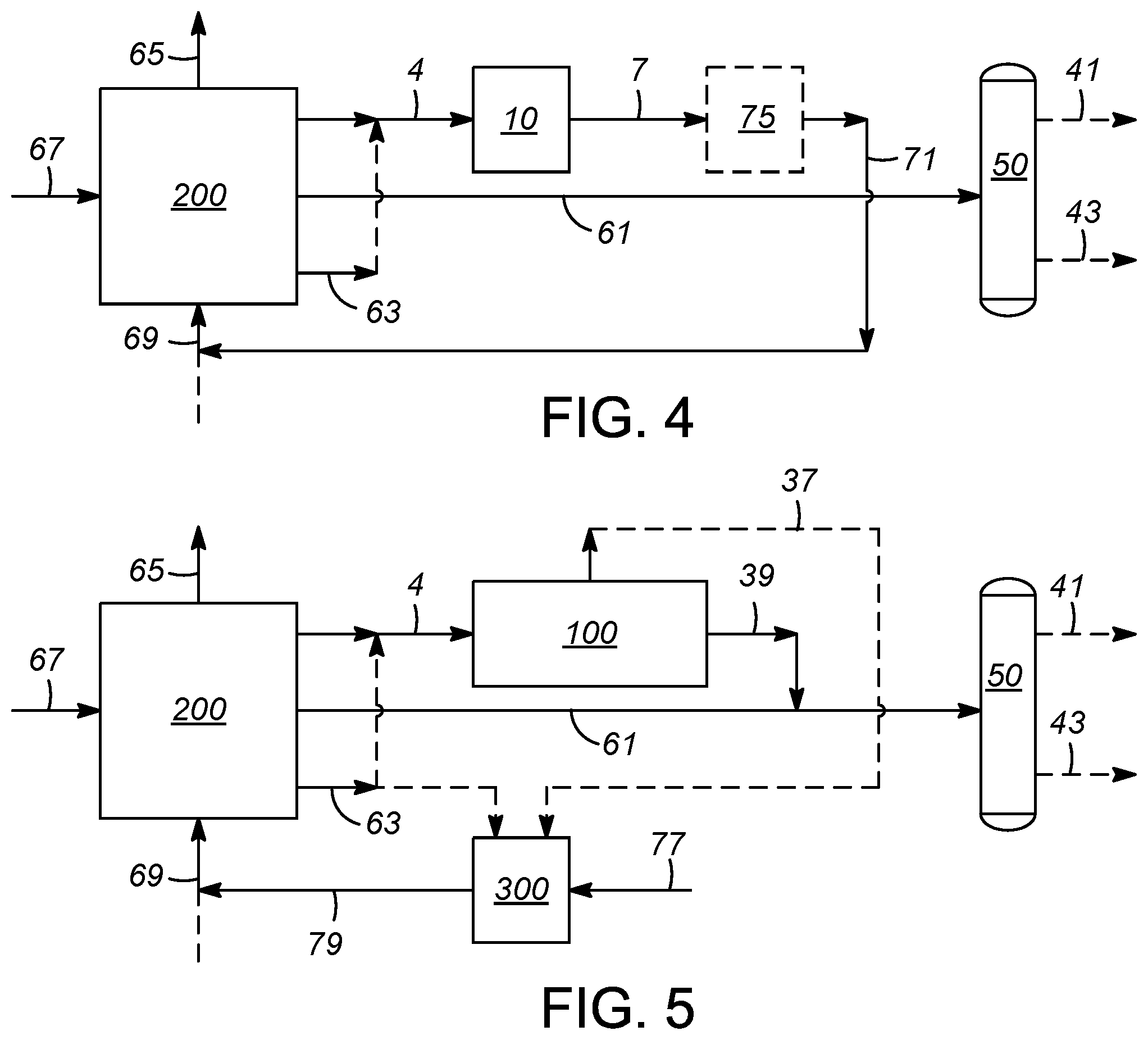 Patent US12410371 Figure 4 – Processes and systems for reforming of methane and light hydrocarbons to liquid hydrocarbon fuels