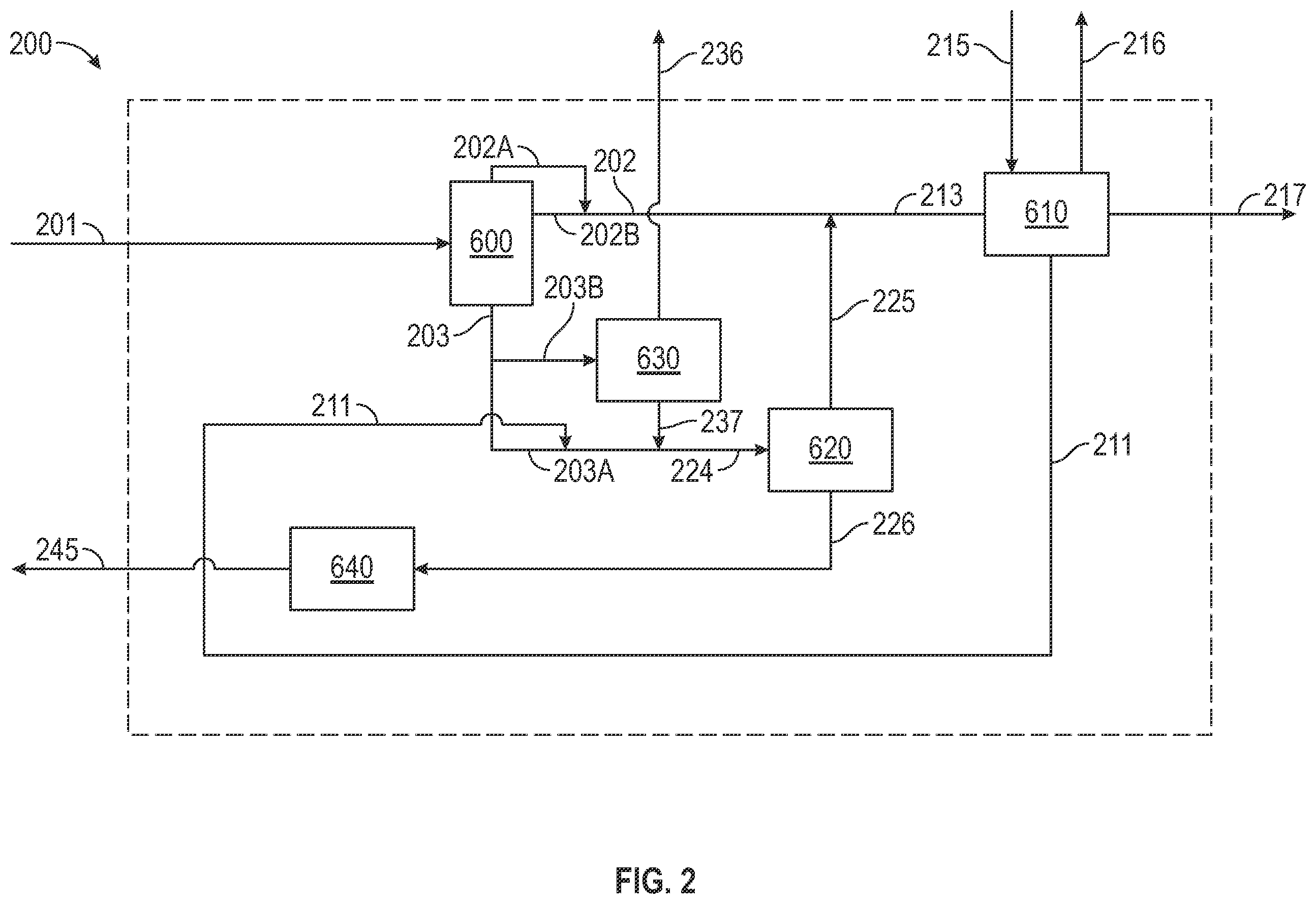 Patent US12410372 Figure 2 – Process scheme for maximum heavy oil conversion with stage asphaltene rejection