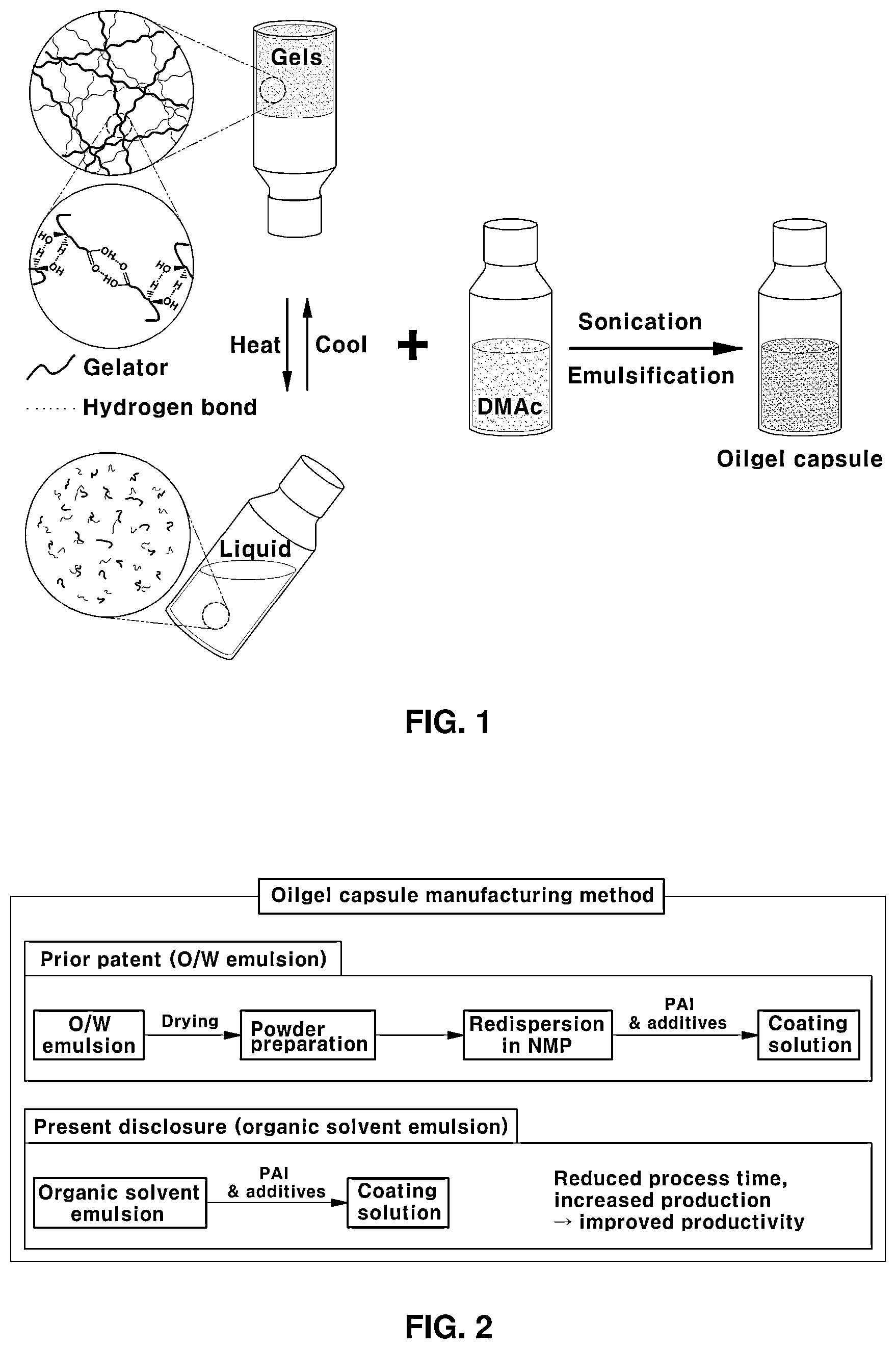 Patent US12410380 Figure 1 – Method using an organic solvent emulsion process for manufacturing oilgel capsules and method for manufacturing contact parts for a vehicle including the oilgel capsules