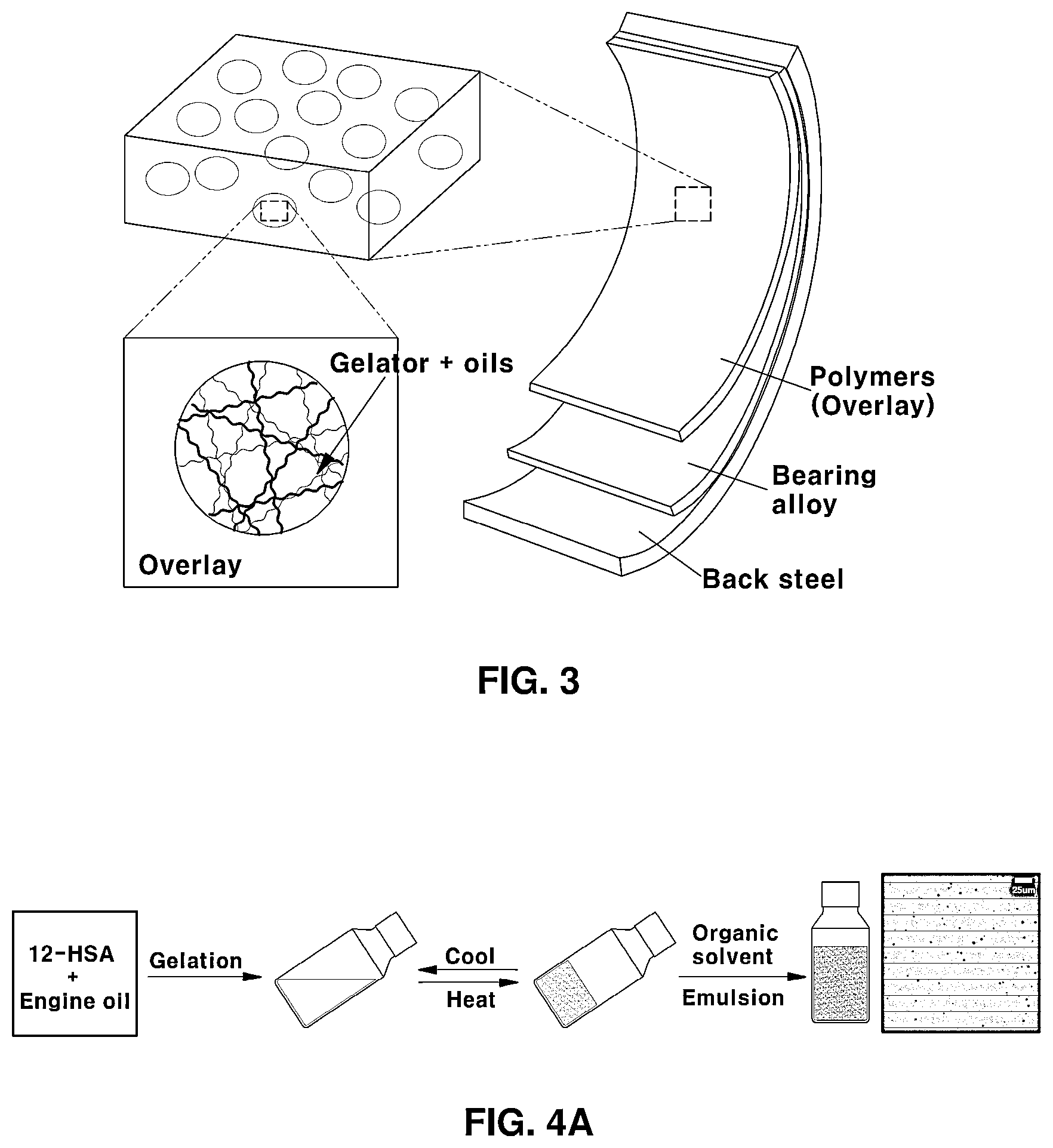 Patent US12410380 Figure 2 – Method using an organic solvent emulsion process for manufacturing oilgel capsules and method for manufacturing contact parts for a vehicle including the oilgel capsules