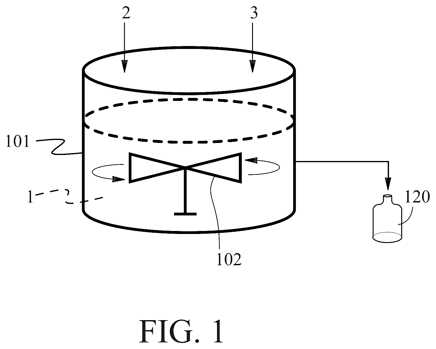 Patent US12410383 — Process of making a treatment composition that includes a plant rosin material and related premix compositions — Figure 1