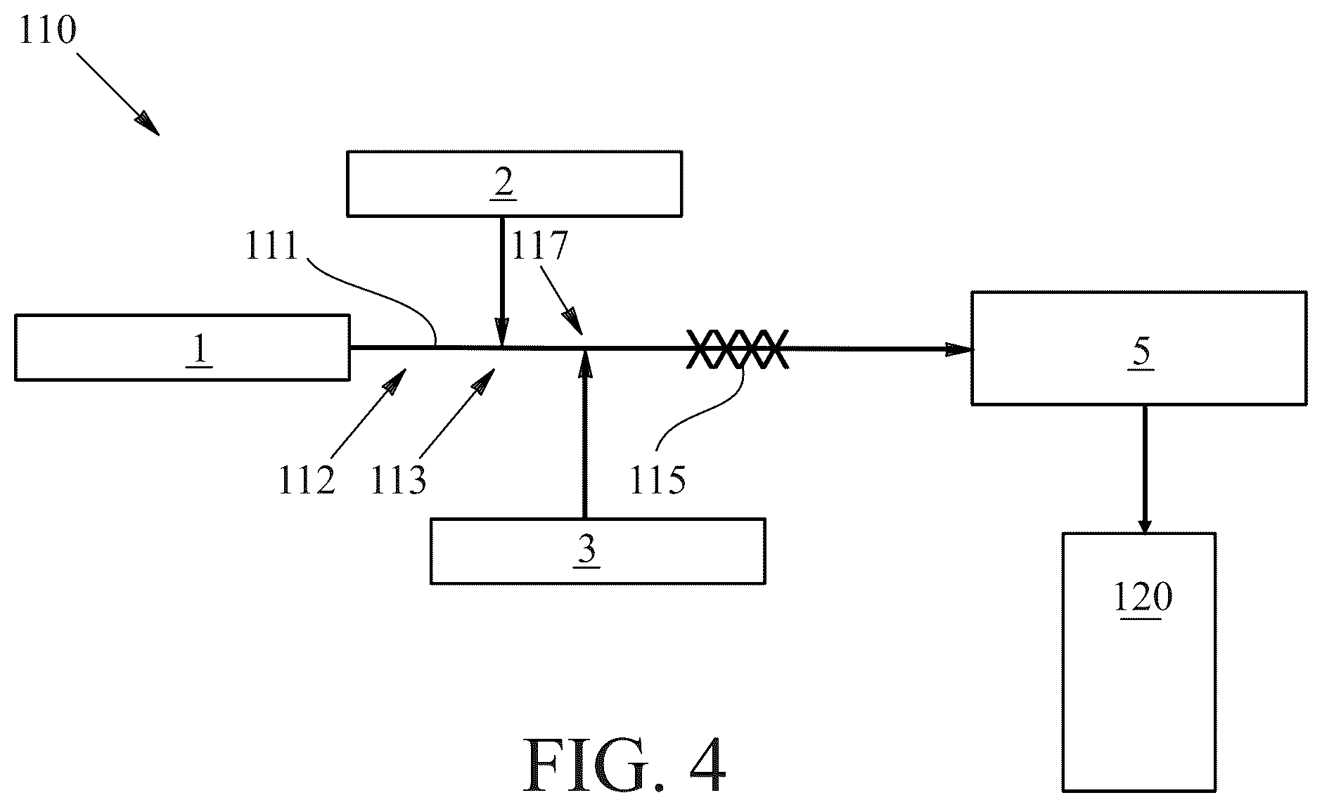 Patent US12410383 Figure 4 – Process of making a treatment composition that includes a plant rosin material and related premix compositions