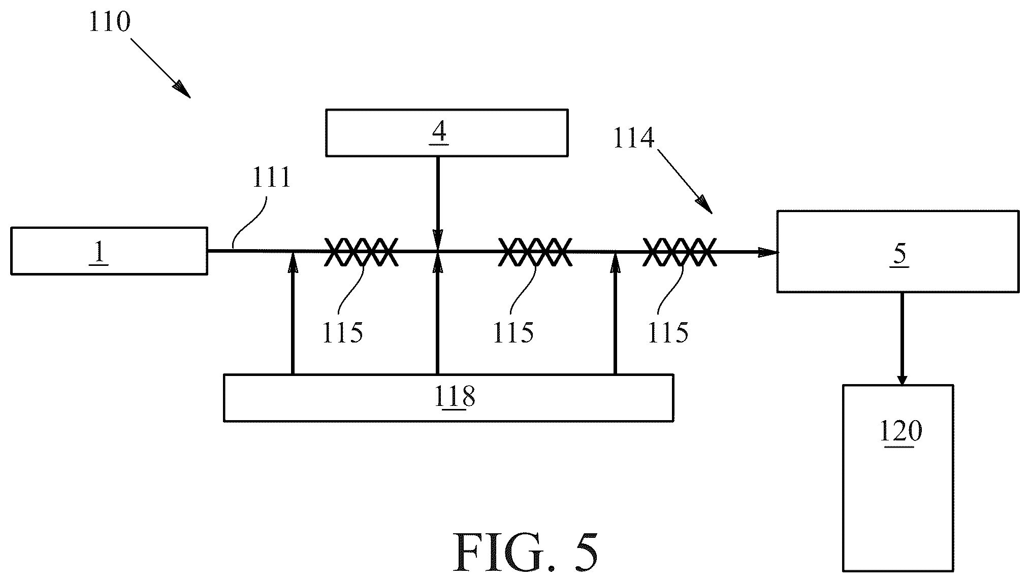 Patent US12410383 Figure 5 – Process of making a treatment composition that includes a plant rosin material and related premix compositions