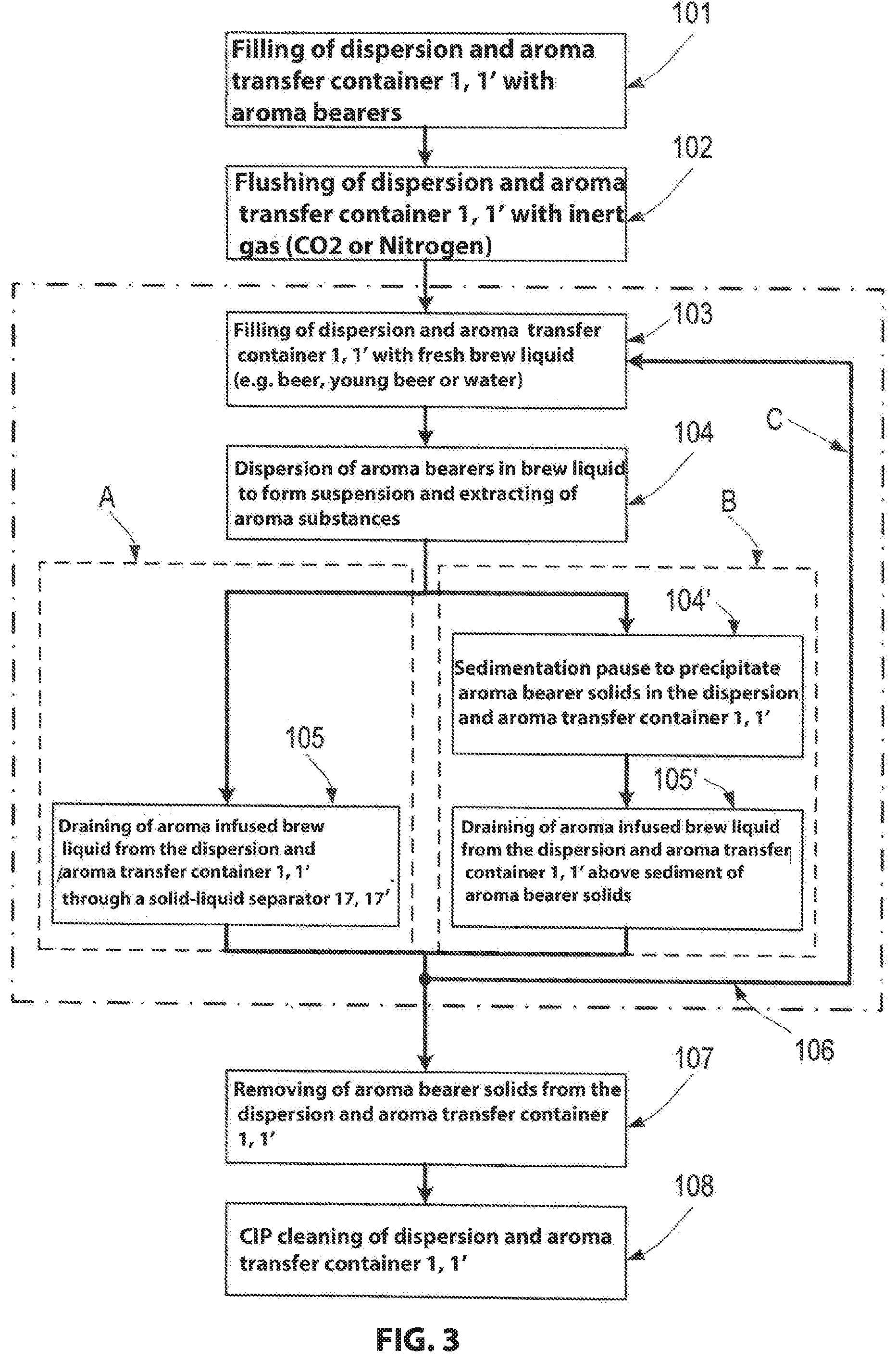 Patent US12410386 Figure 3 – Device and method for extracting value adding contents from plant based content carriers into a brew liquid