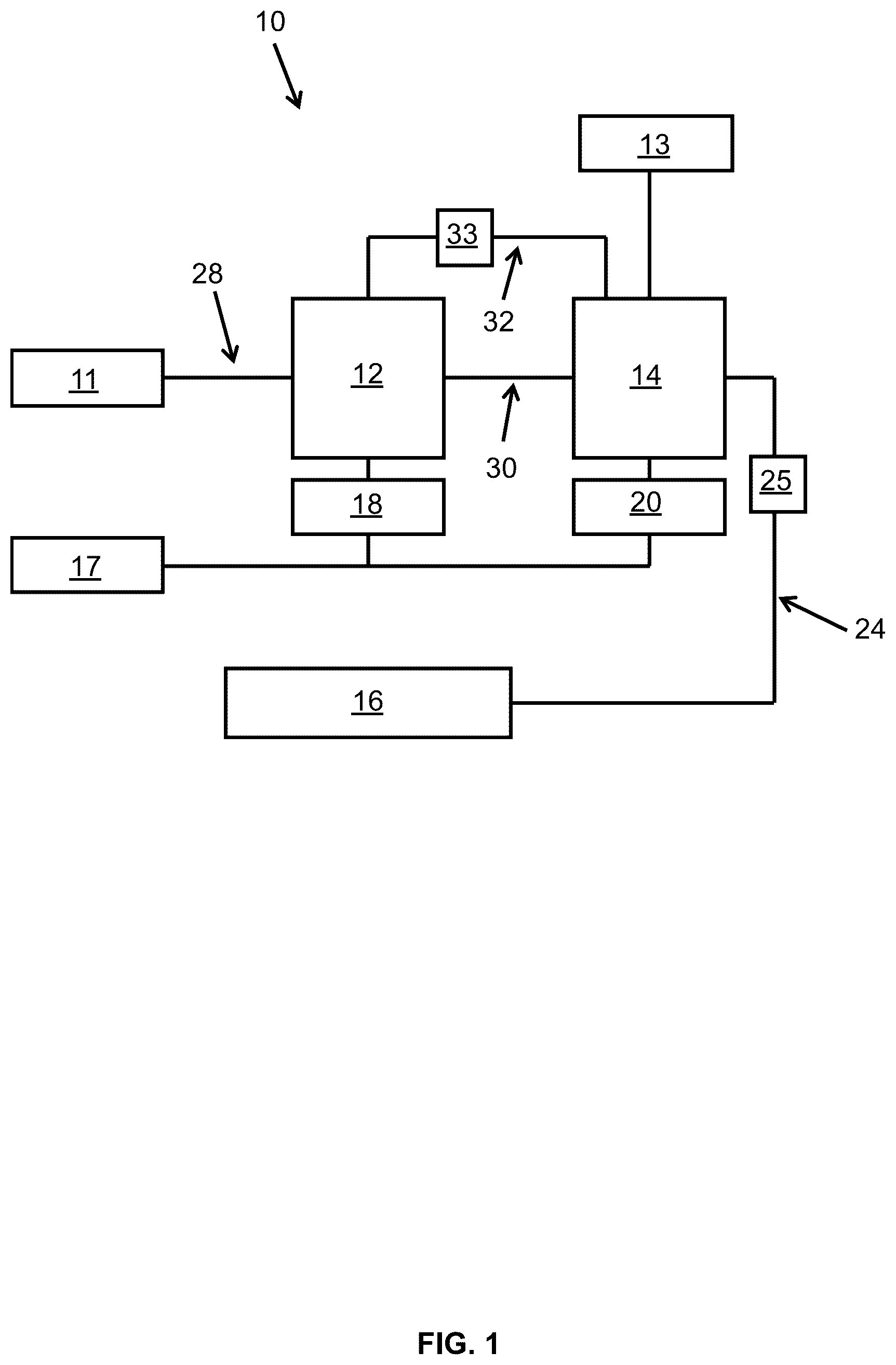 Patent US12410387 Figure 1 – Process and system for generating hydrogen