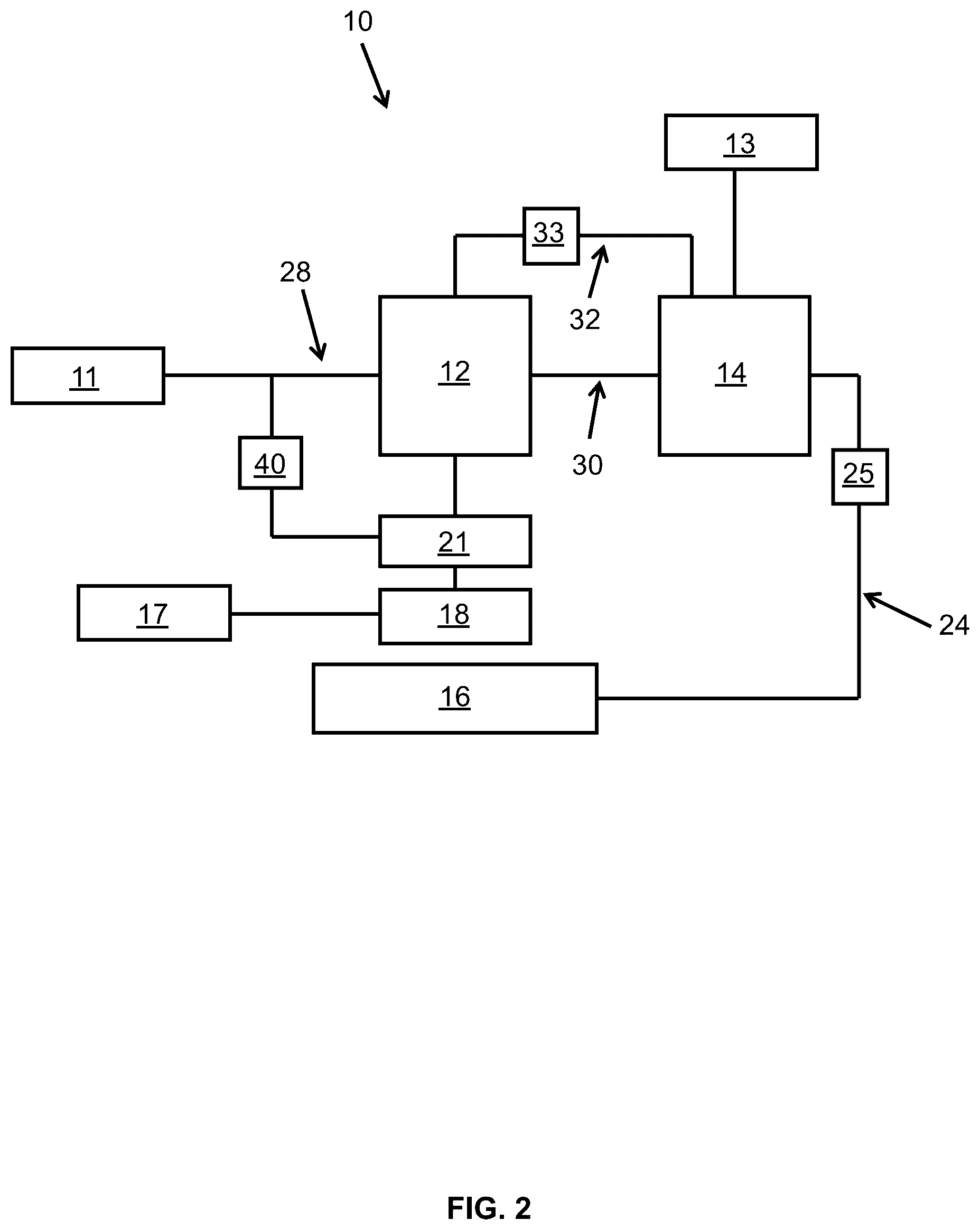 Patent US12410387 Figure 2 – Process and system for generating hydrogen