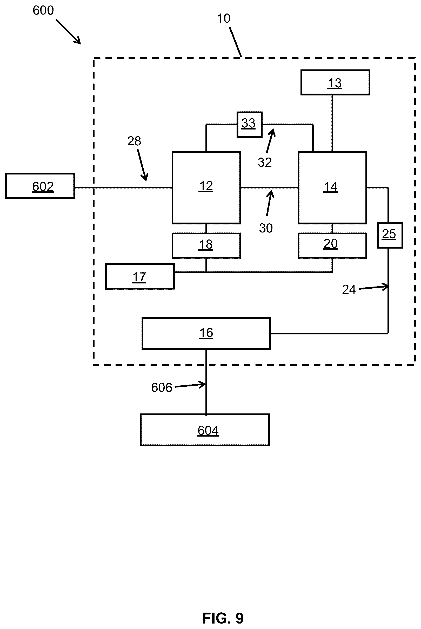 Patent US12410387 Figure 9 – Process and system for generating hydrogen