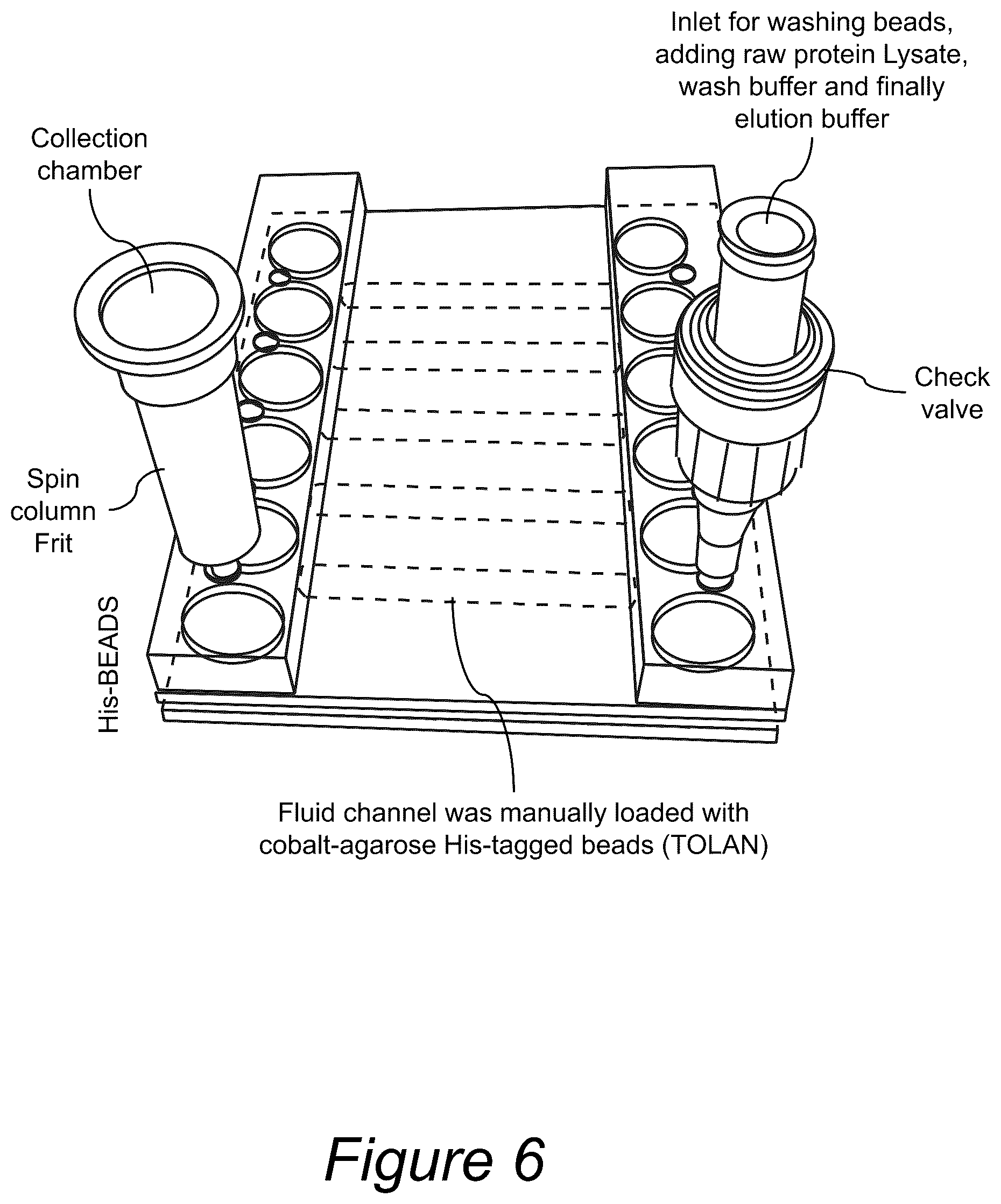 Patent US12410390 Figure 6 – Factory-on-a-chip for production of biologically derived medicines/biopharmaceuticals/biologics/biotherapeutics