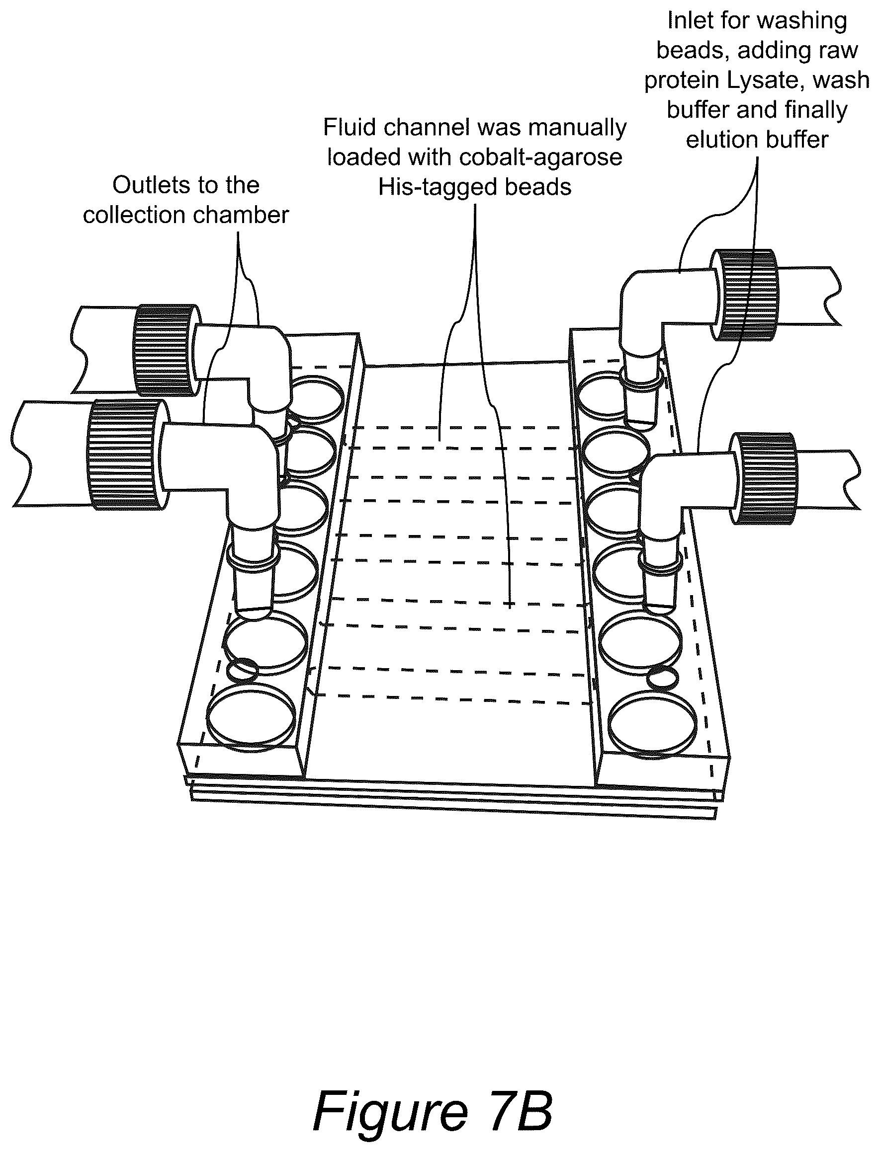 Patent US12410390 Figure 8 – Factory-on-a-chip for production of biologically derived medicines/biopharmaceuticals/biologics/biotherapeutics