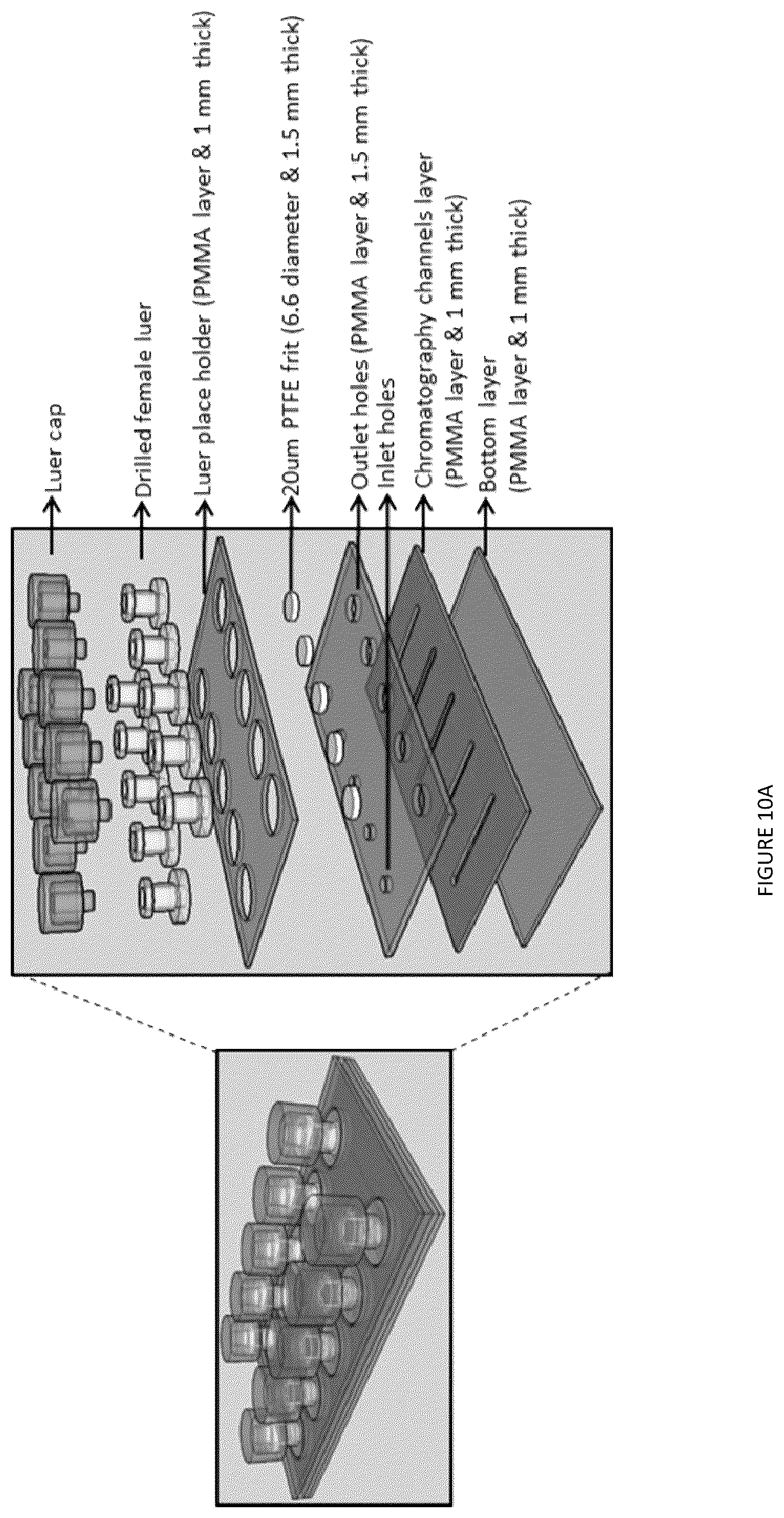 Patent US12410390 Figure 11 – Factory-on-a-chip for production of biologically derived medicines/biopharmaceuticals/biologics/biotherapeutics