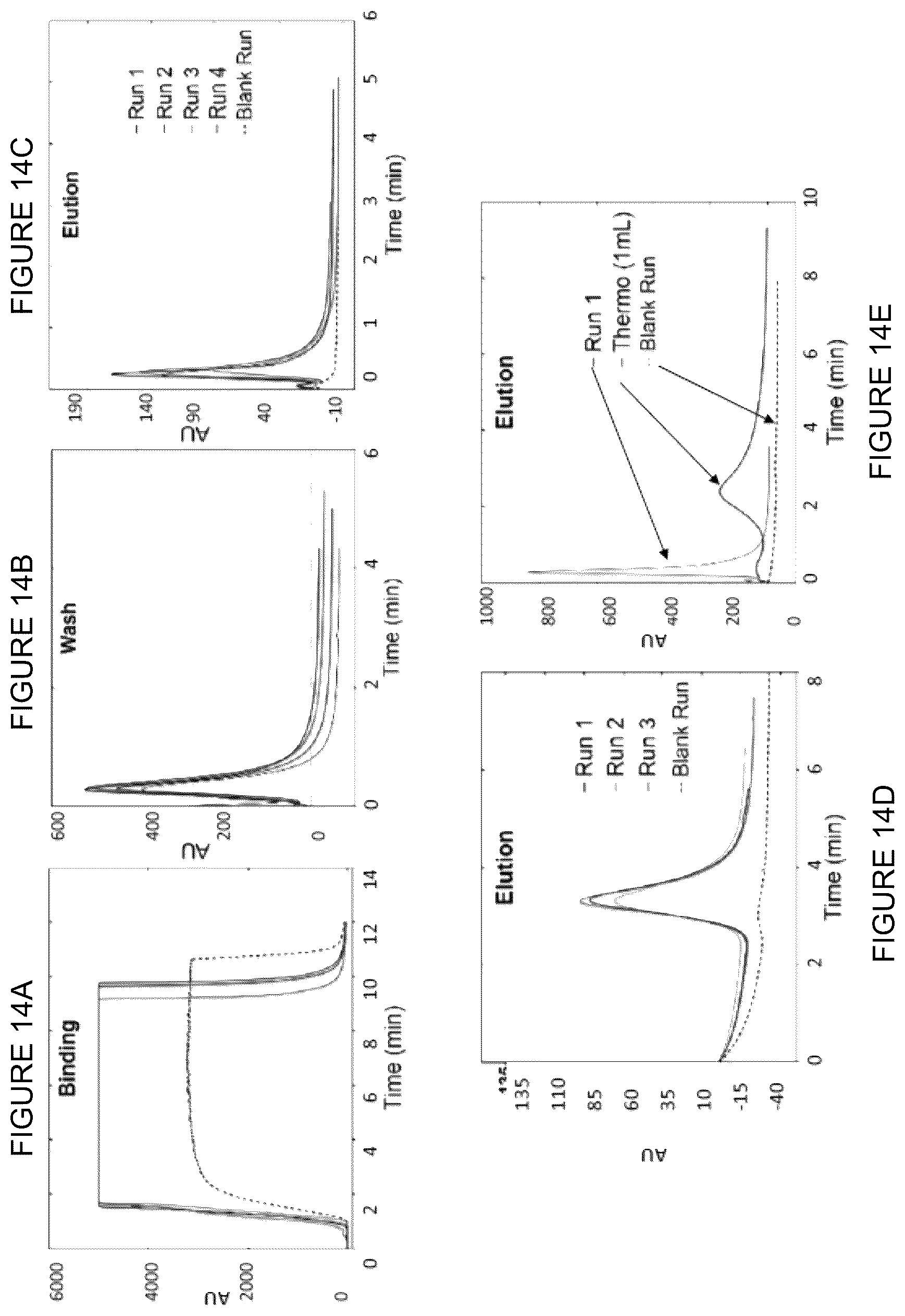 Patent US12410390 Figure 17 – Factory-on-a-chip for production of biologically derived medicines/biopharmaceuticals/biologics/biotherapeutics