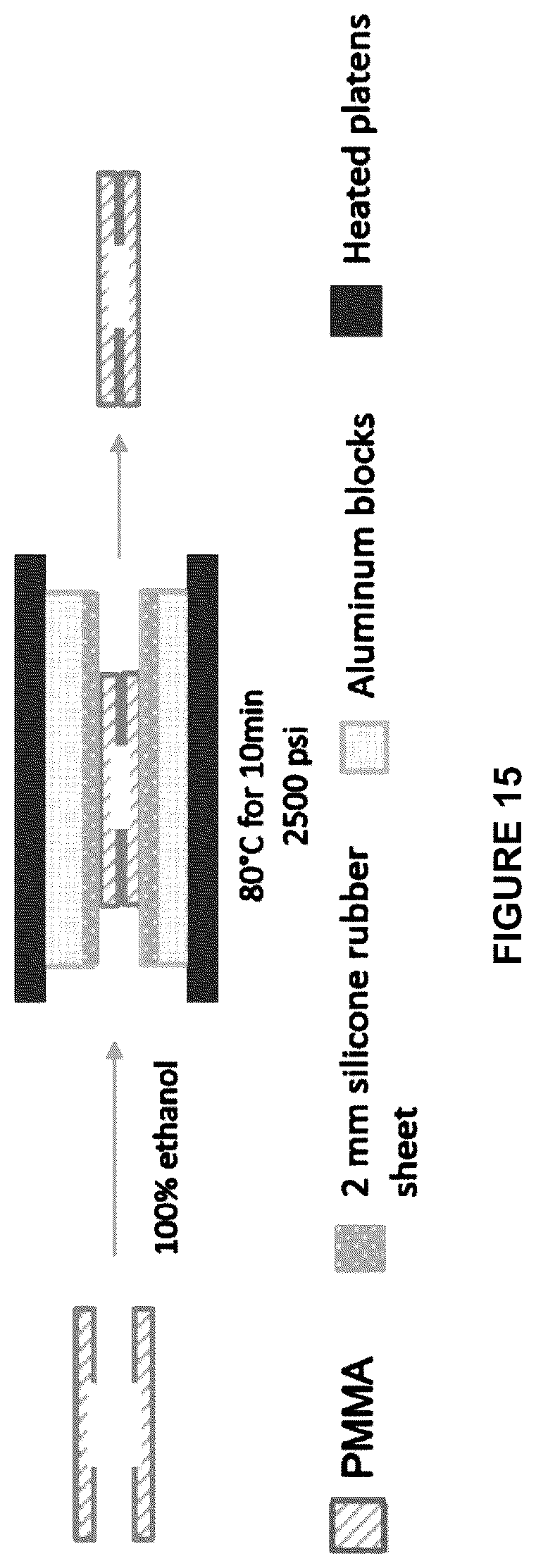 Patent US12410390 Figure 19 – Factory-on-a-chip for production of biologically derived medicines/biopharmaceuticals/biologics/biotherapeutics