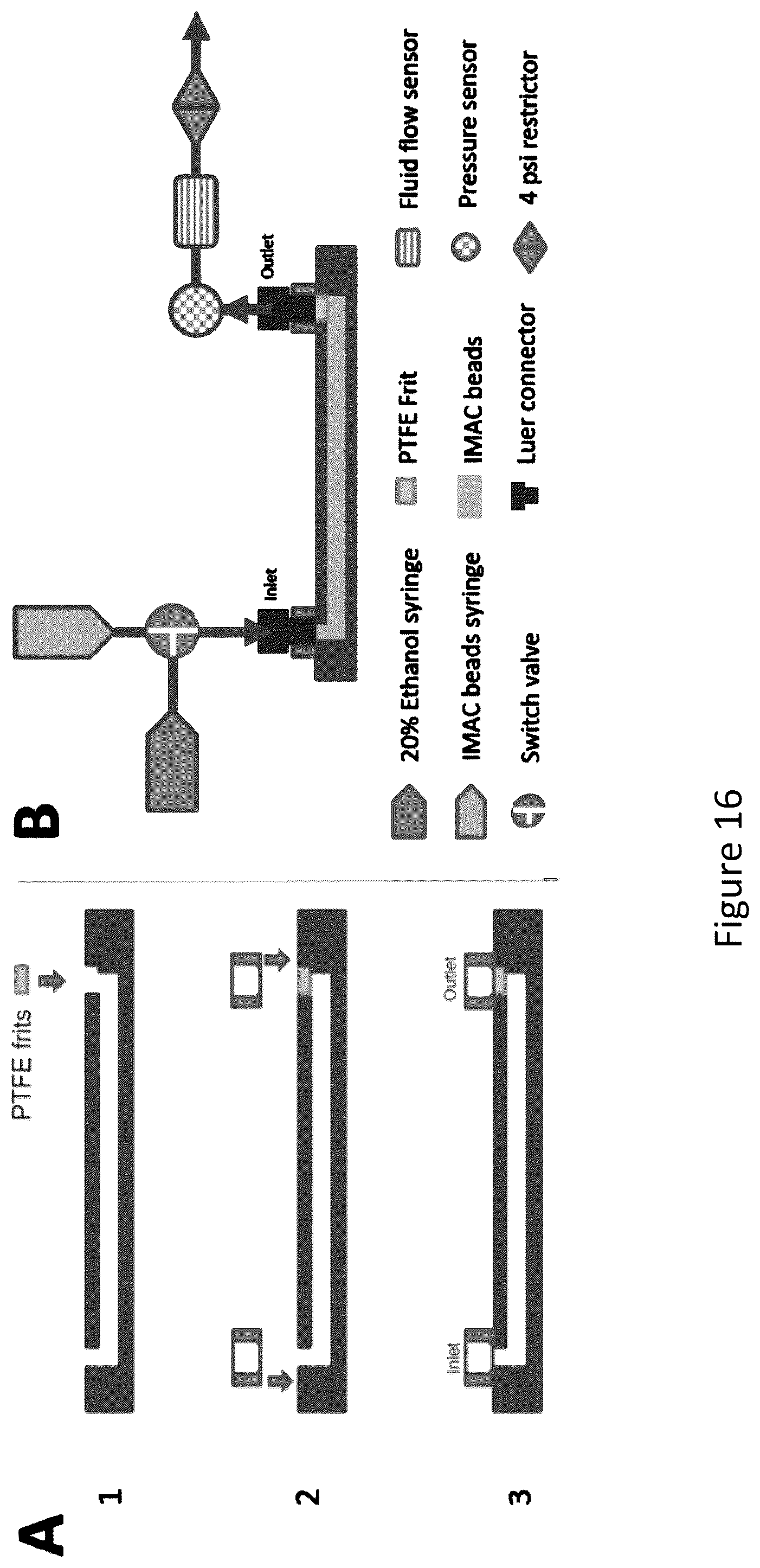 Patent US12410390 Figure 20 – Factory-on-a-chip for production of biologically derived medicines/biopharmaceuticals/biologics/biotherapeutics