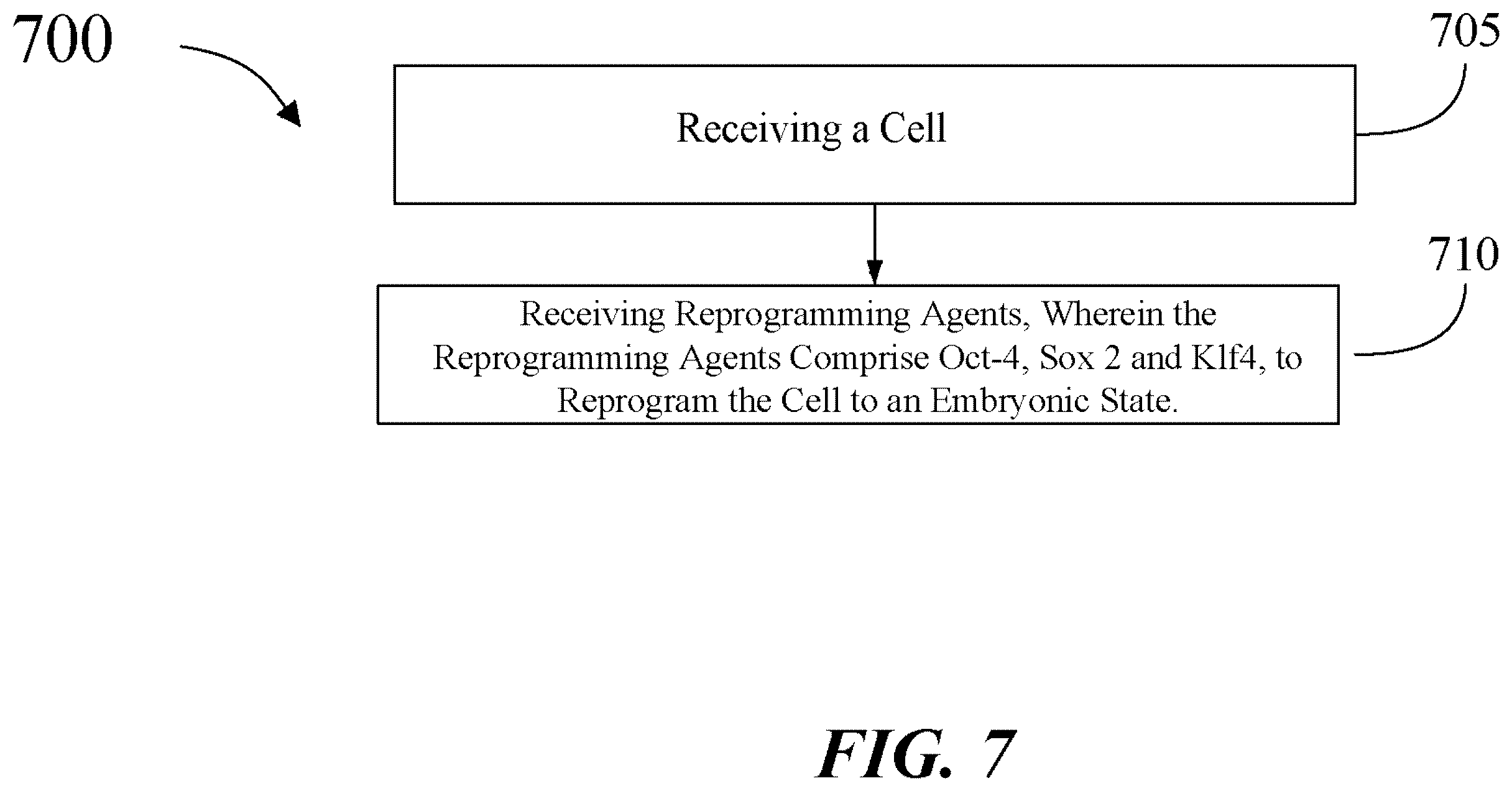 Patent US12410394 Figure 8 – Composition comprising nicotinamide mononucleotide and leucomethylene blue