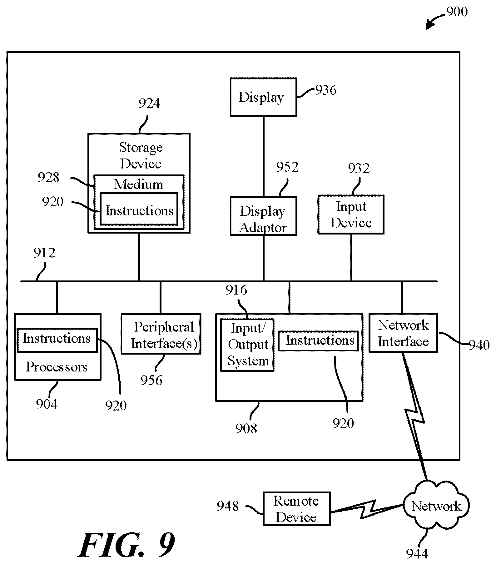 Patent US12410394 Figure 10 – Composition comprising nicotinamide mononucleotide and leucomethylene blue