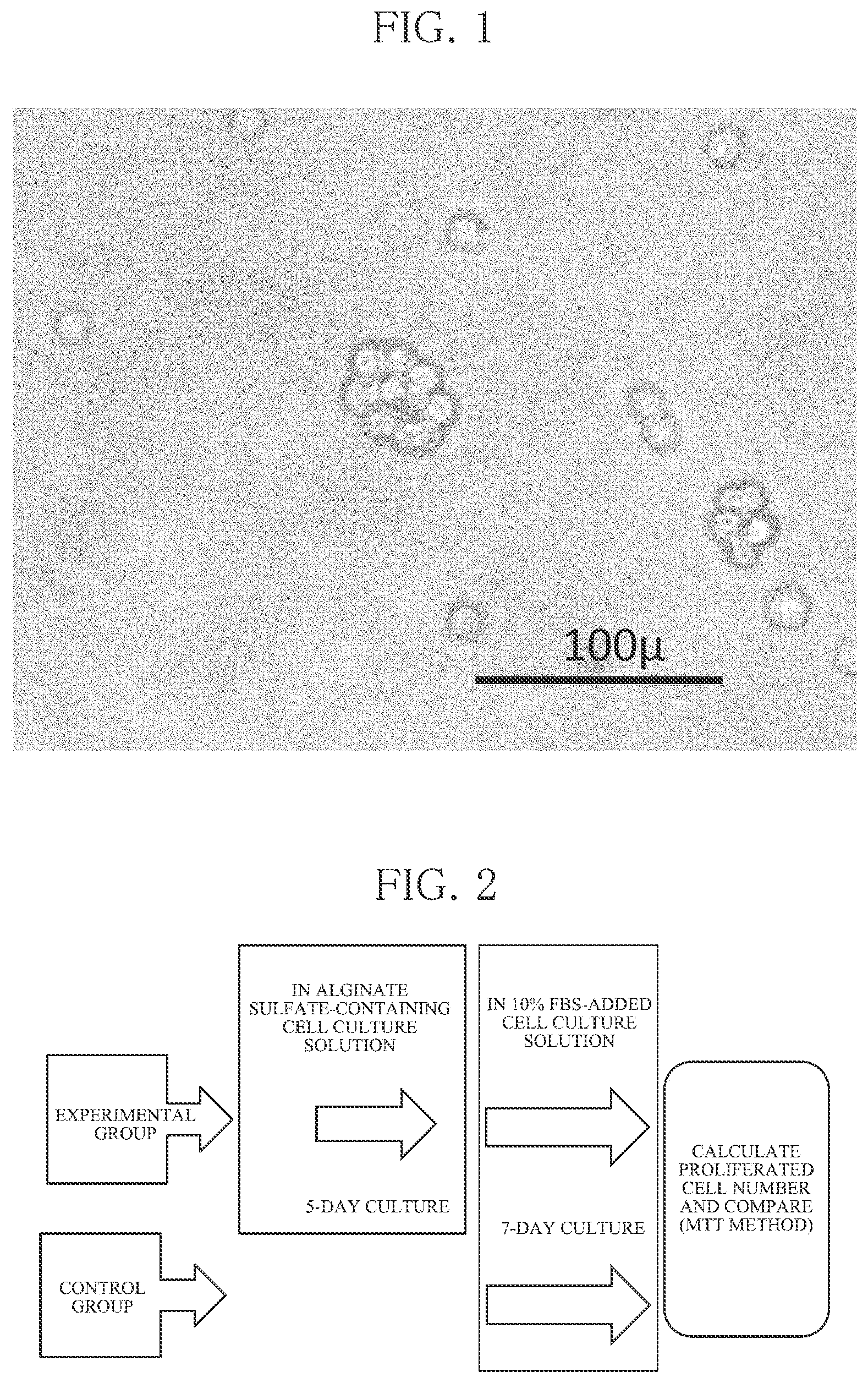 Patent US12410395 Figure 1 – Cell treatment agent
