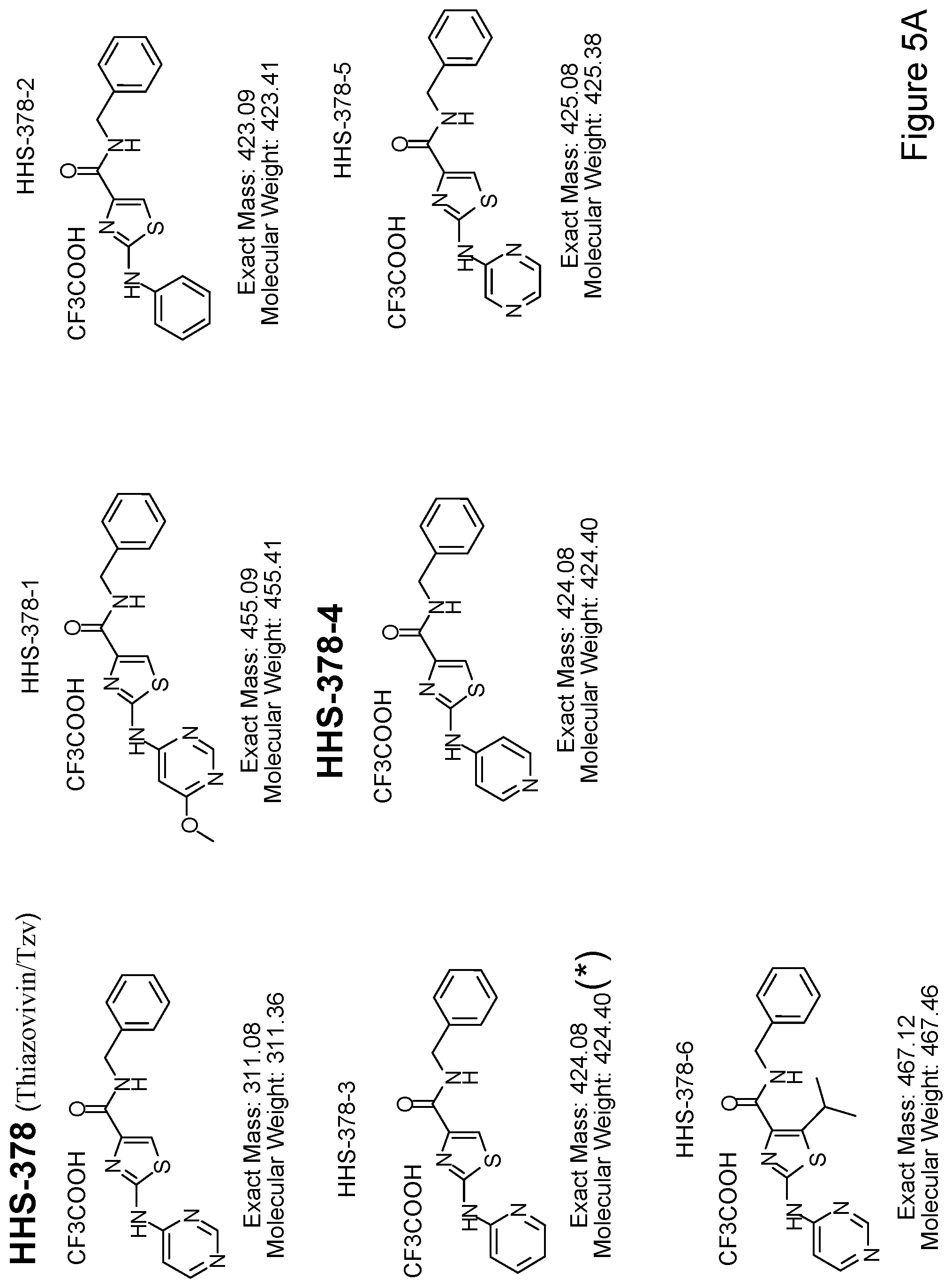 Patent US12410397 Figure 5 – Methods of enhancing cell survival of stem cells