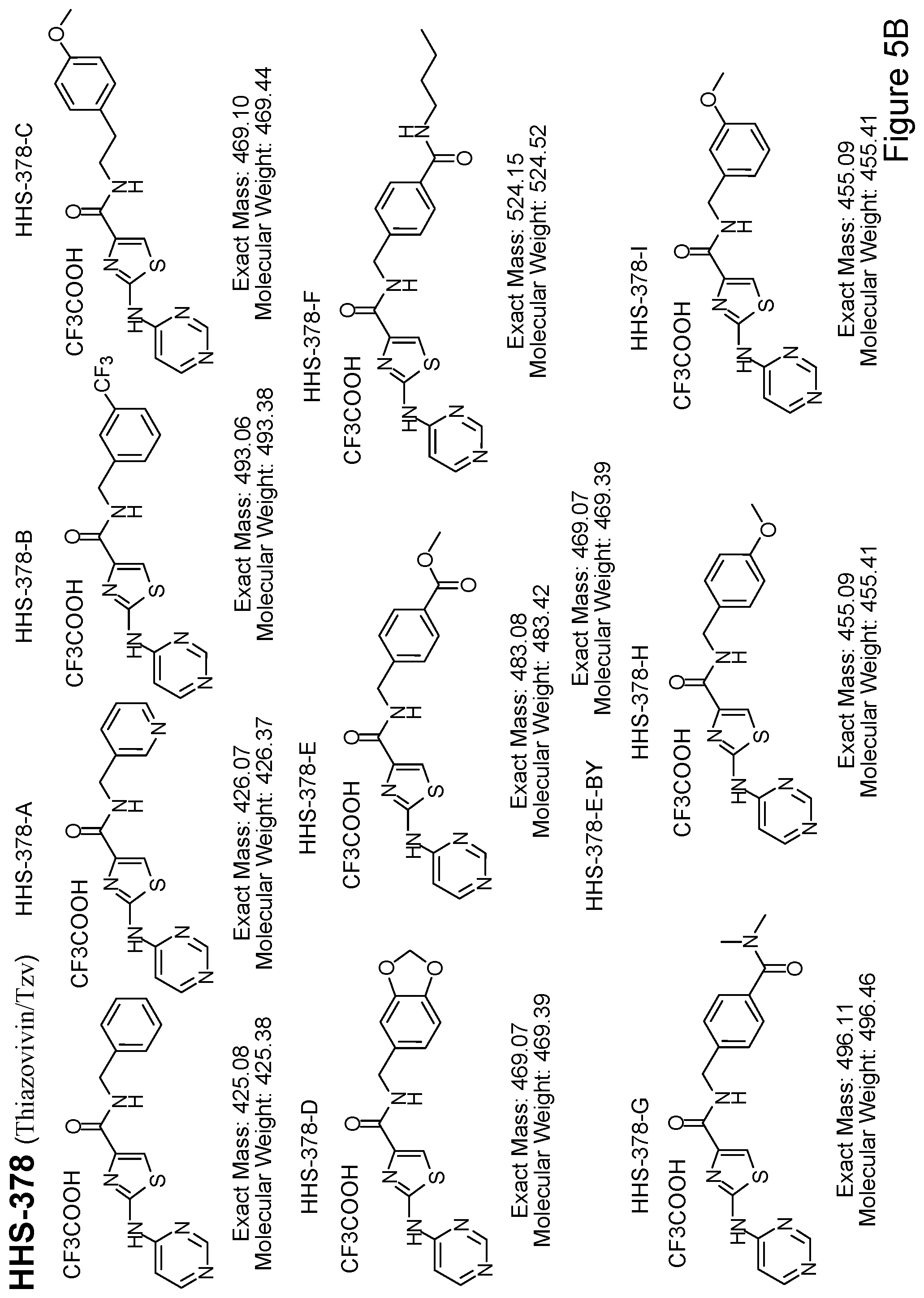 Patent US12410397 Figure 6 – Methods of enhancing cell survival of stem cells