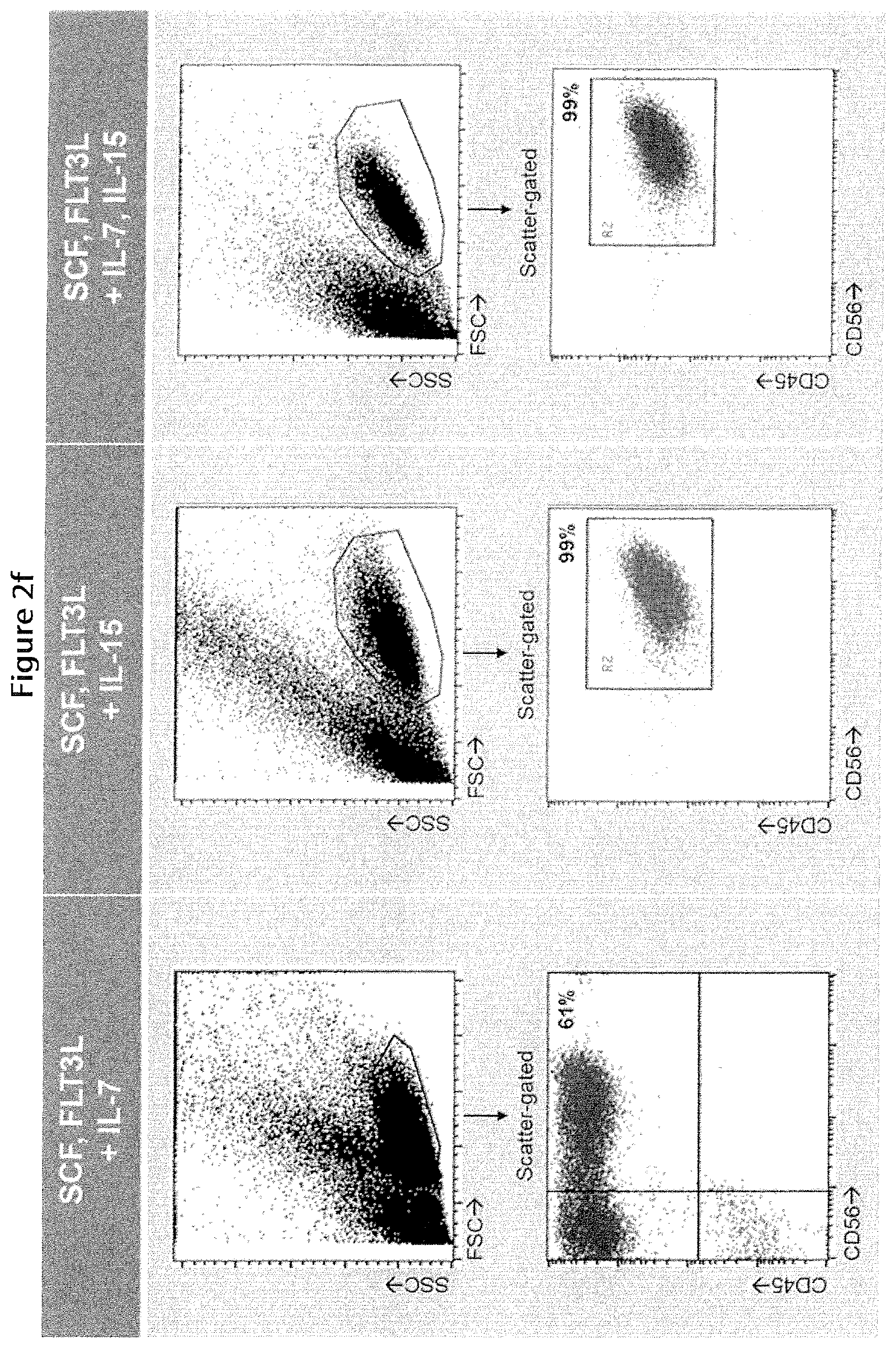 Patent US12410400 Figure 3 – Methods for generating mimetic innate immune cells from pluripotent stem cells