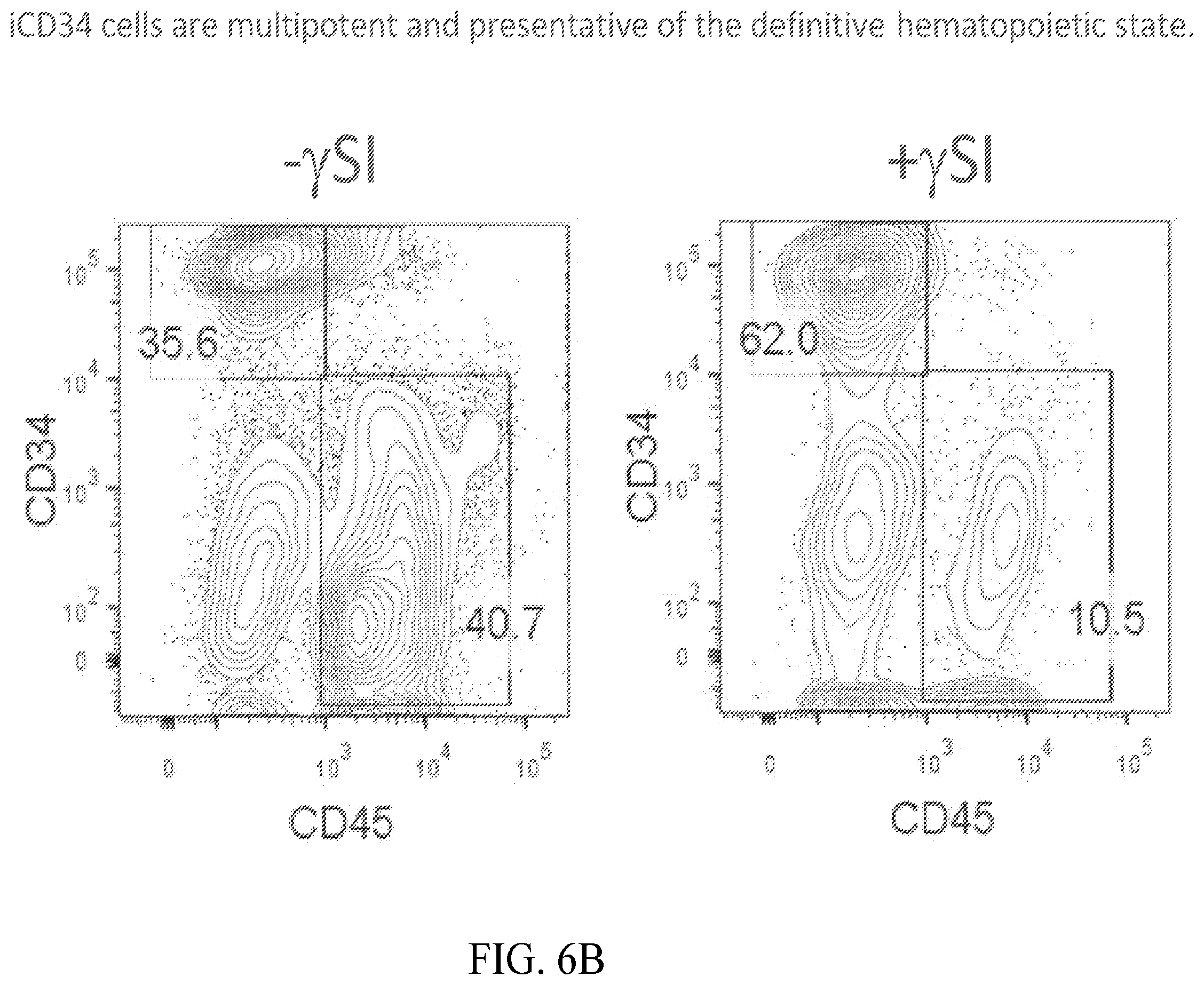 Patent US12410403 Figure 12 – Methods and compositions for inducing hematopoietic cell differentiation