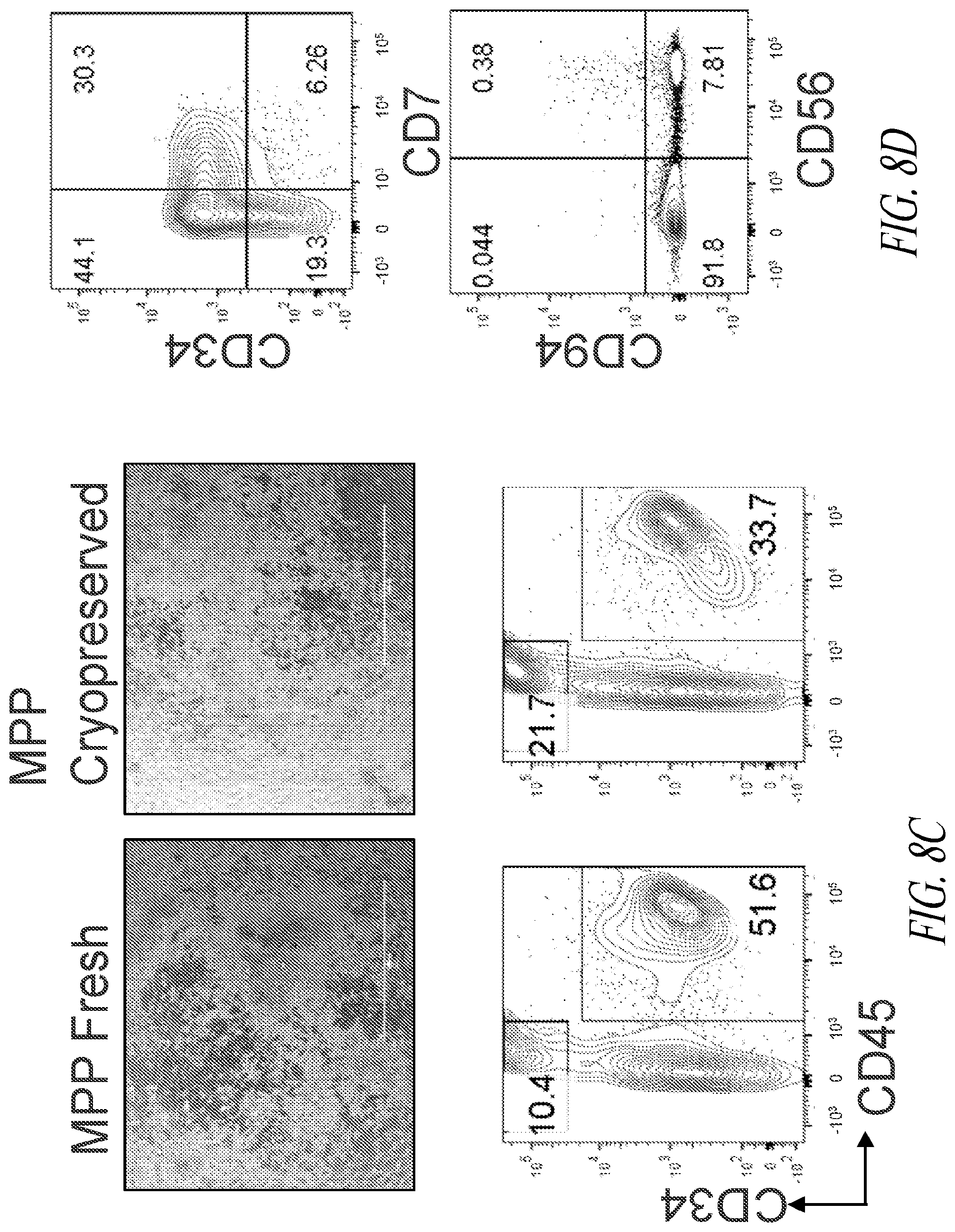 Patent US12410403 Figure 16 – Methods and compositions for inducing hematopoietic cell differentiation