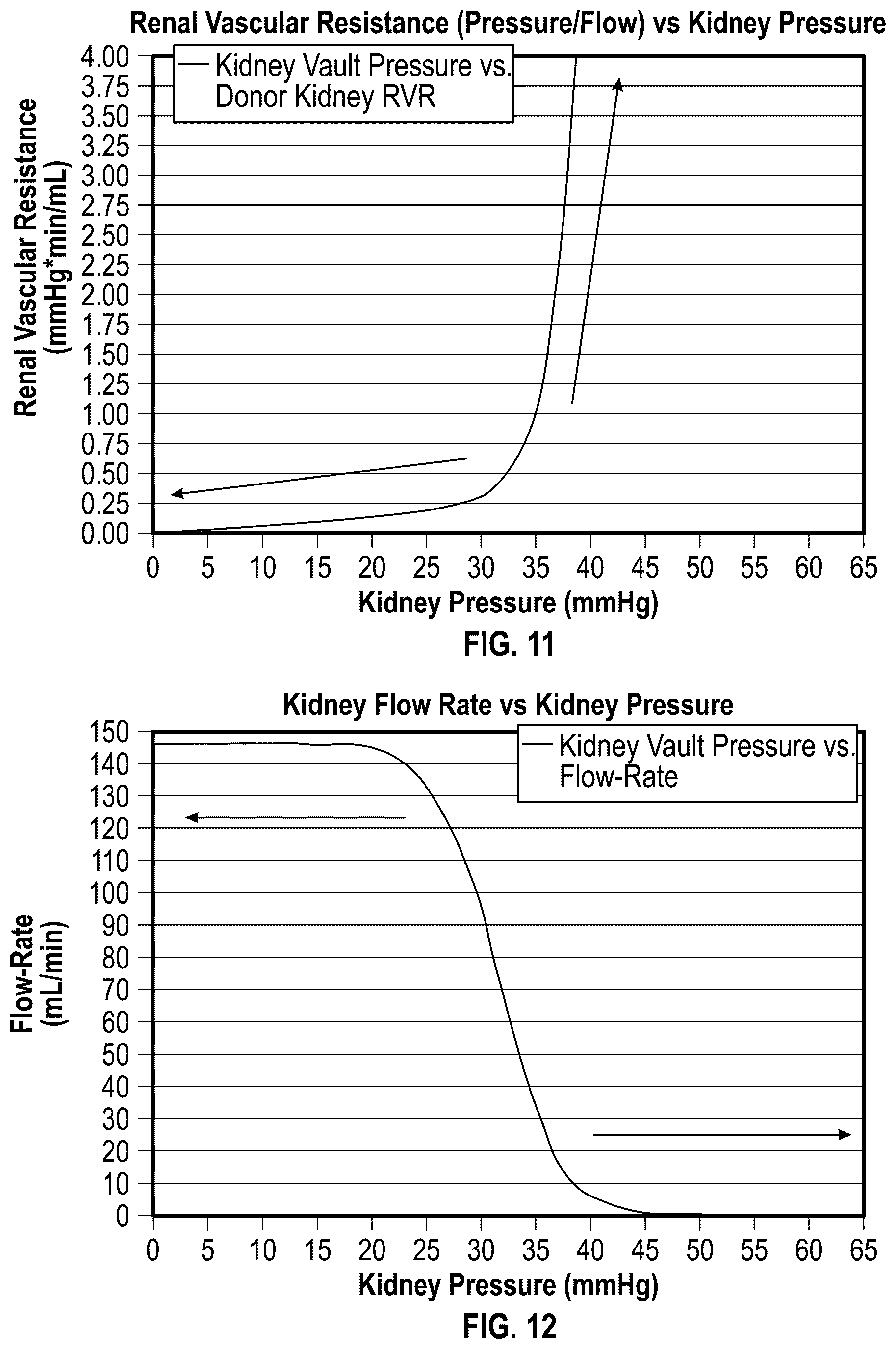 Patent US12410408 Figure 15 – Method for hypothermic transport of biological samples