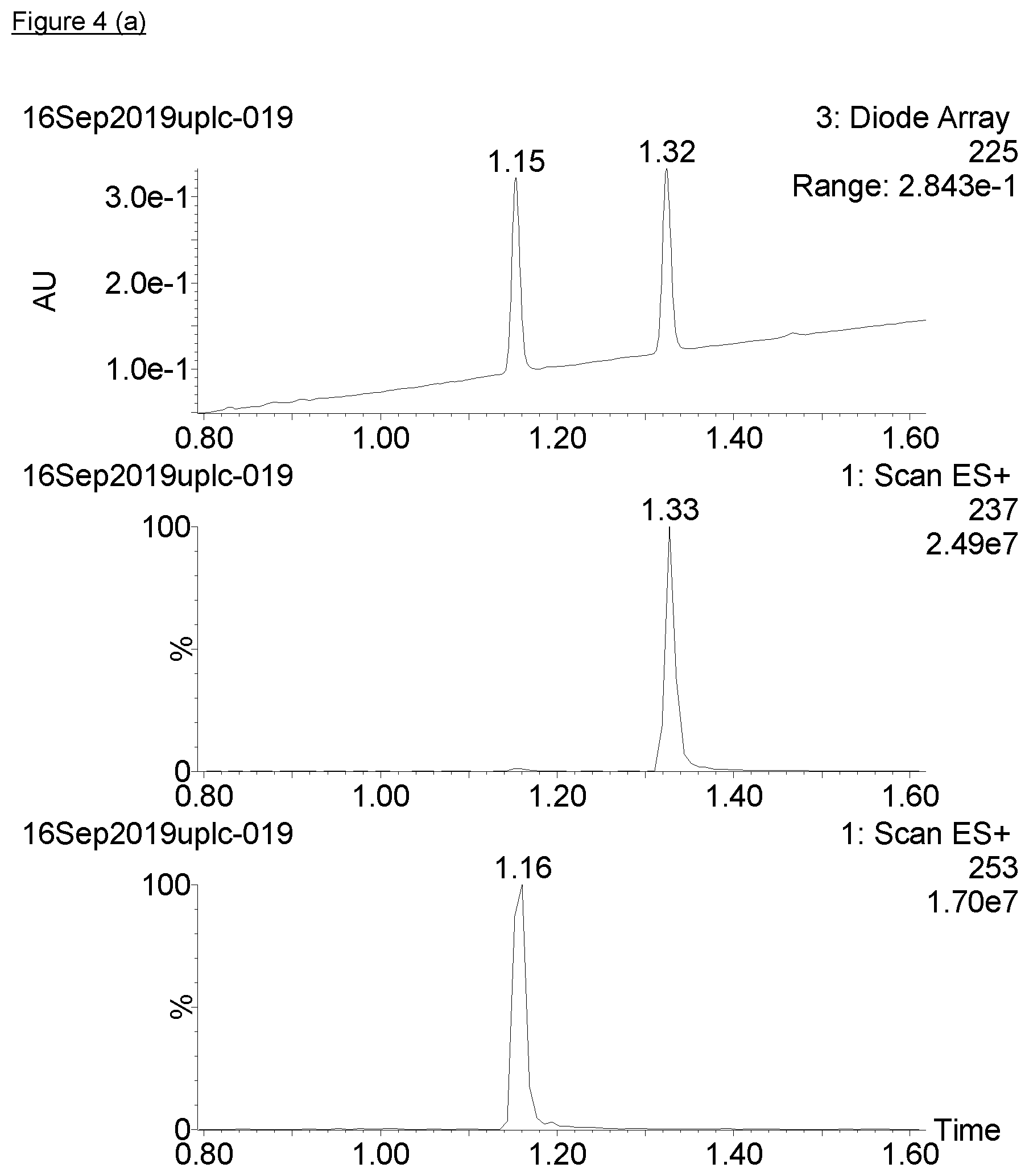 Patent US12410411 Figure 5 – Biocatalytic techniques