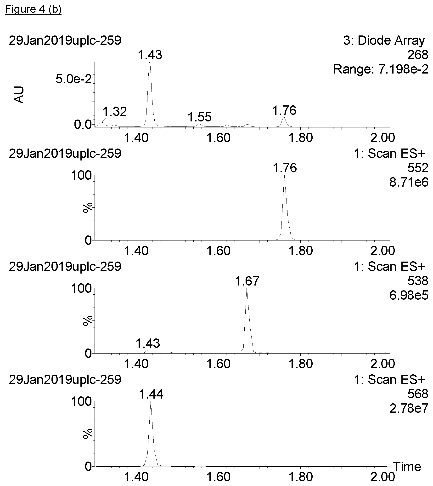 Patent US12410411 Figure 6 – Biocatalytic techniques